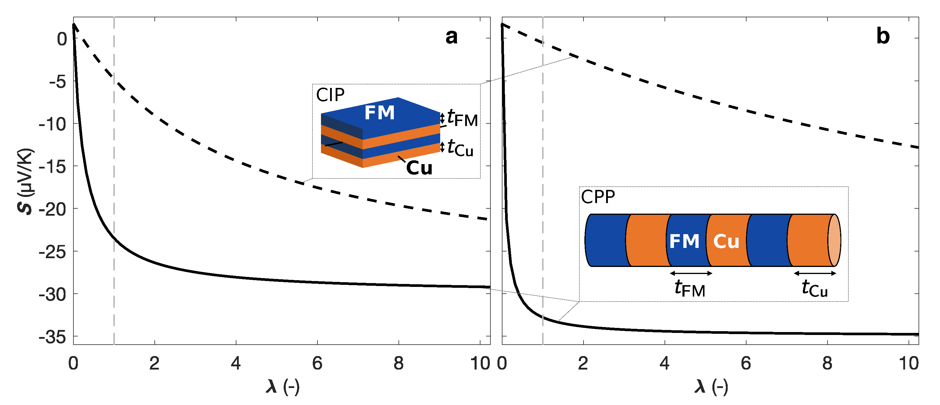 Nanomaterials 10 02092 g005