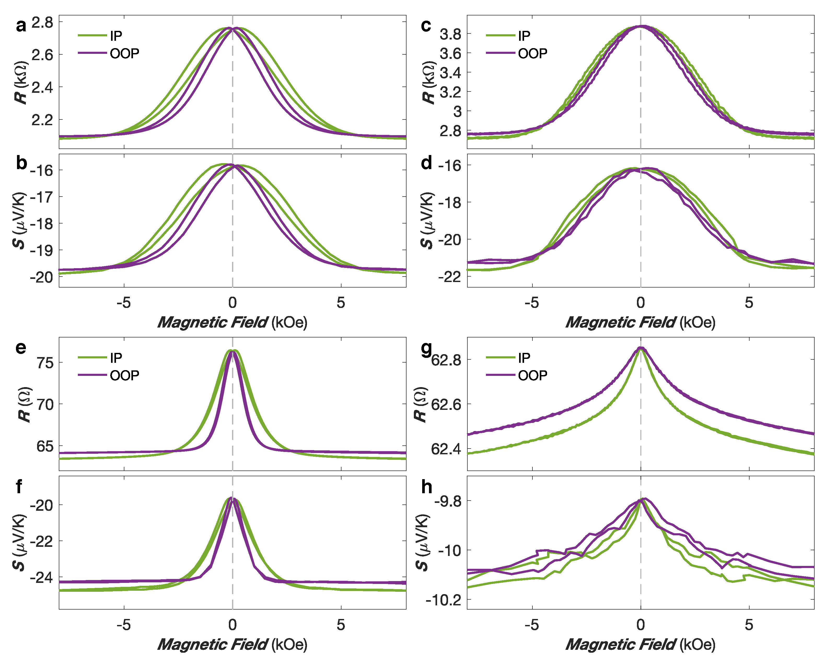 Nanomaterials 10 02092 g006