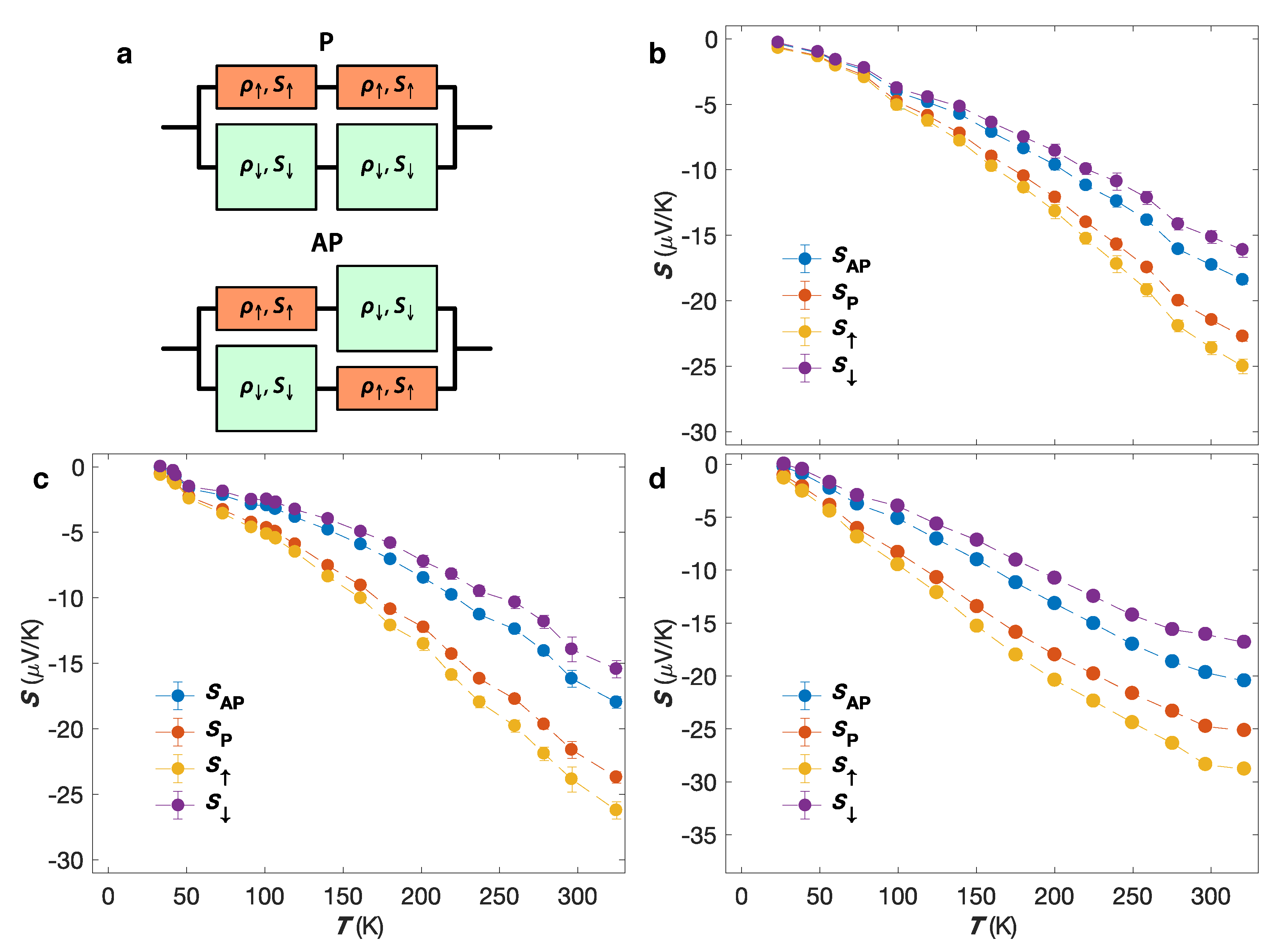 Nanomaterials 10 02092 g009
