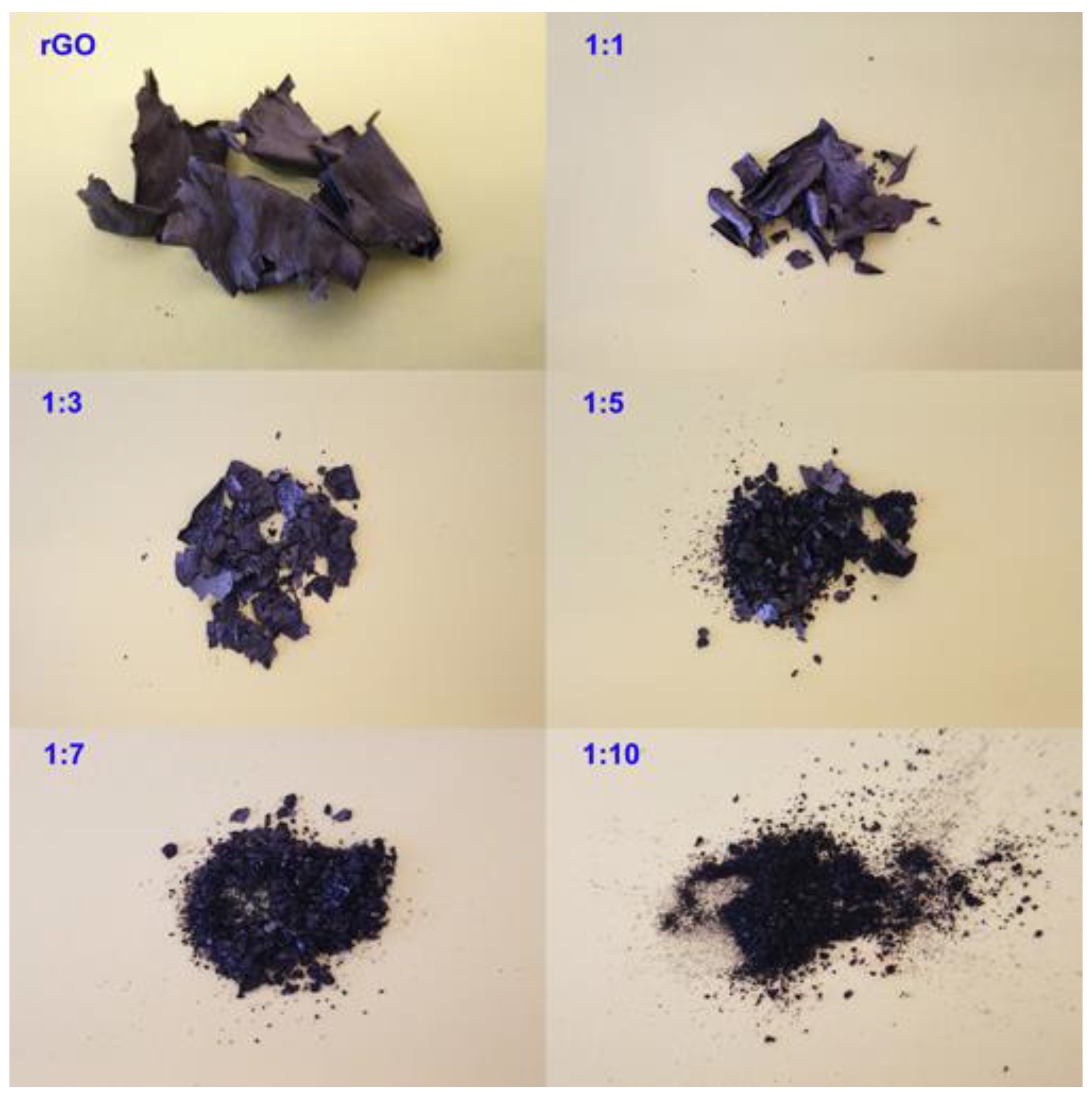 Nanomaterials 10 02093 g005