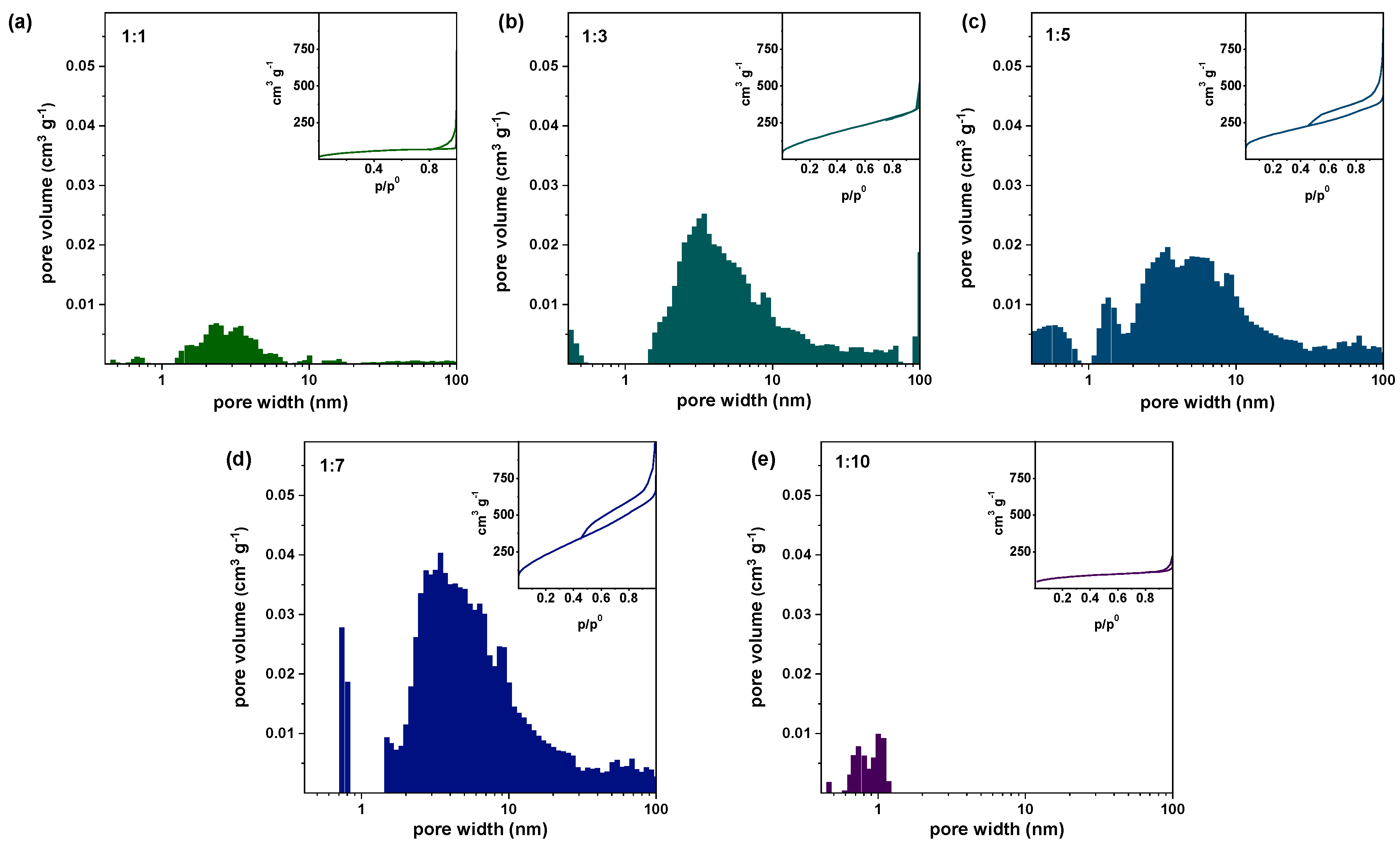 Nanomaterials 10 02093 g007