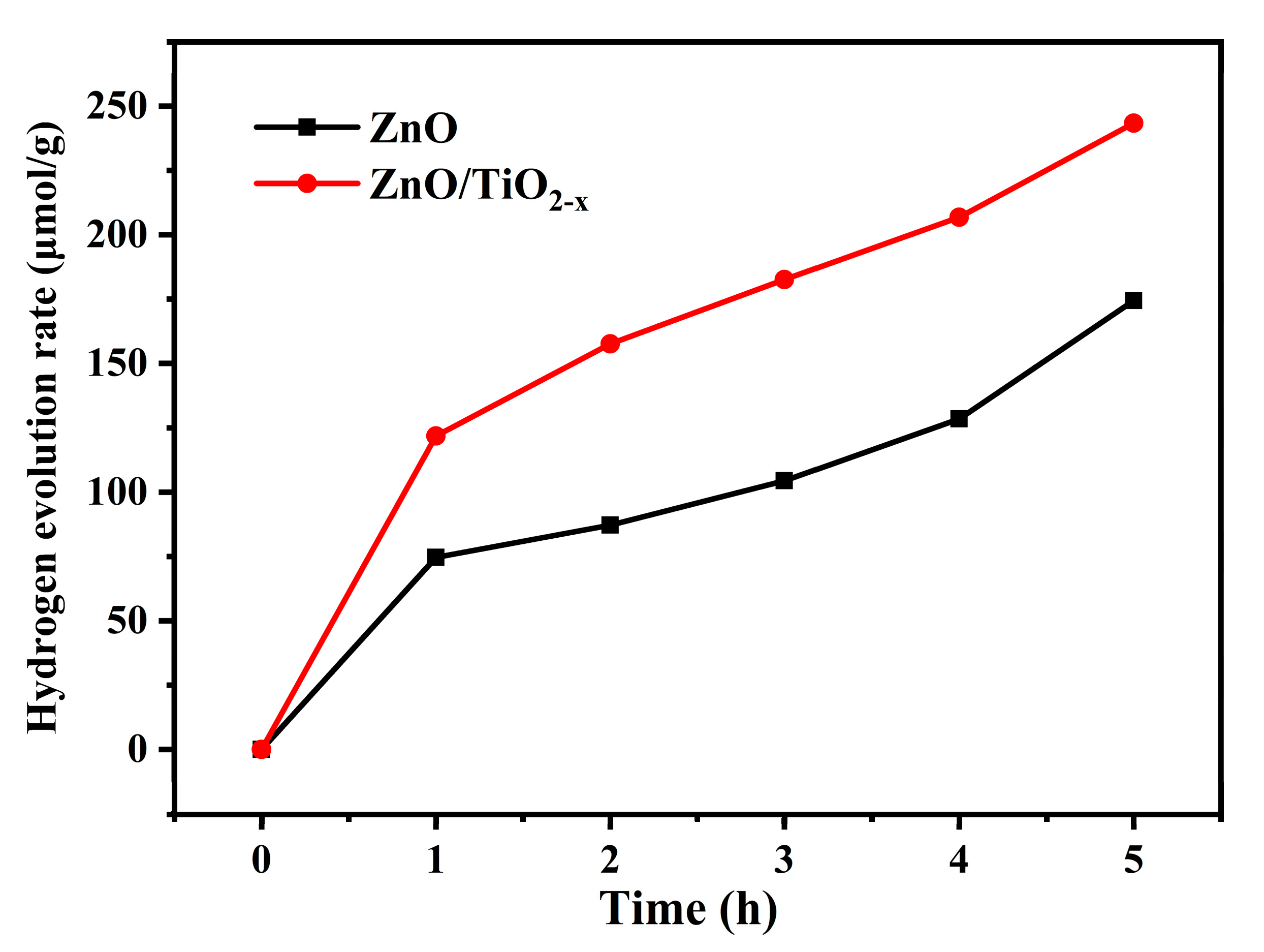 Nanomaterials 10 02096 g008
