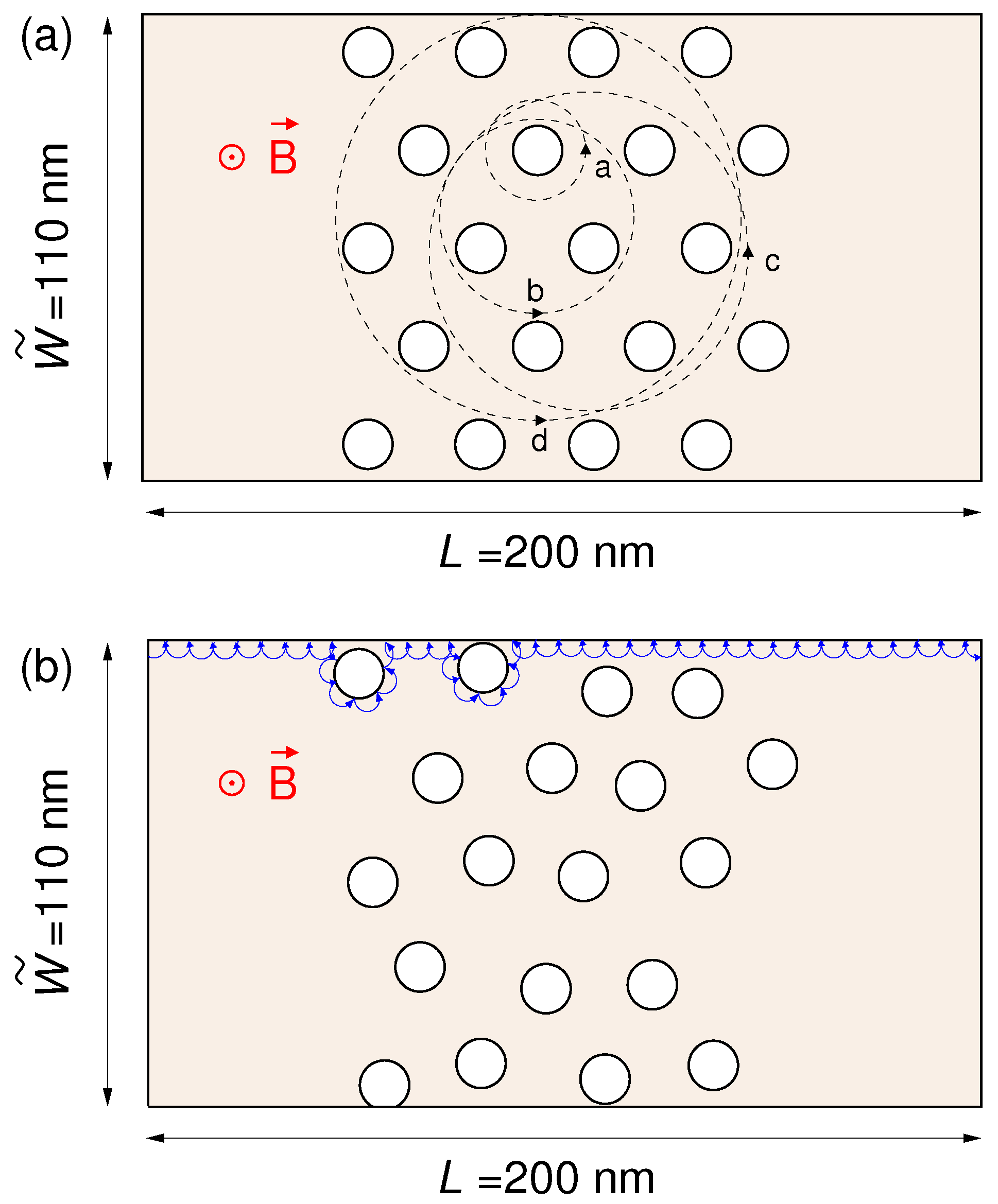 Nanomaterials 10 02098 g001