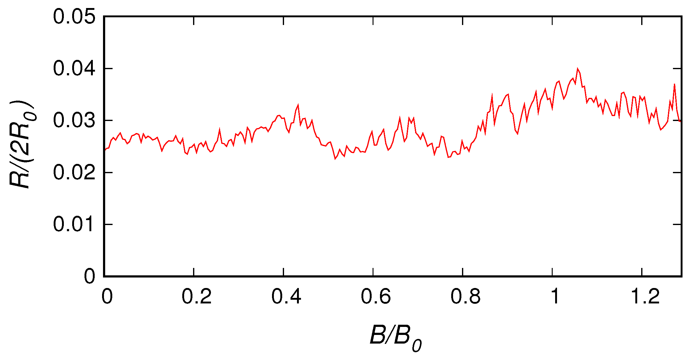 Nanomaterials 10 02098 g002