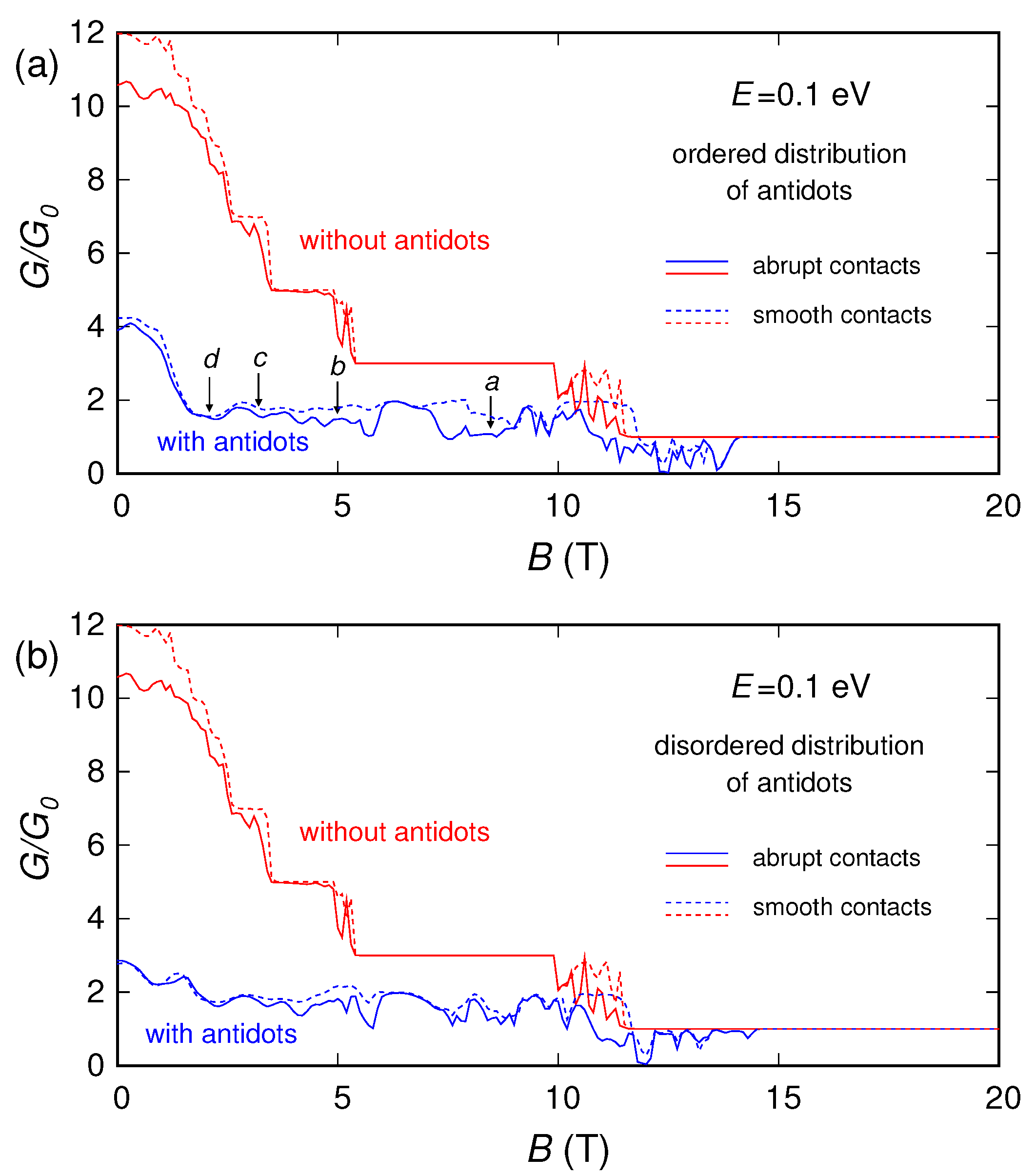 Nanomaterials 10 02098 g004