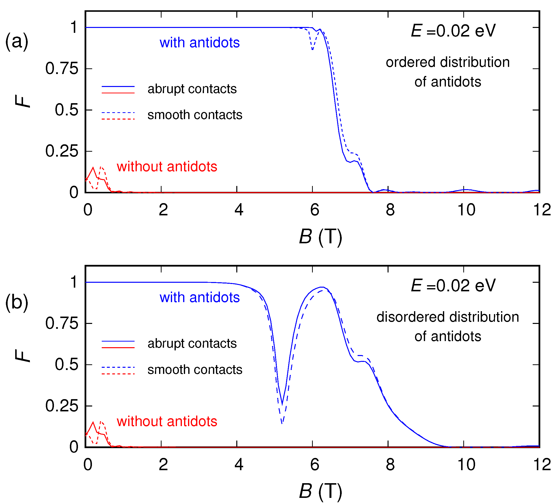 Nanomaterials 10 02098 g007