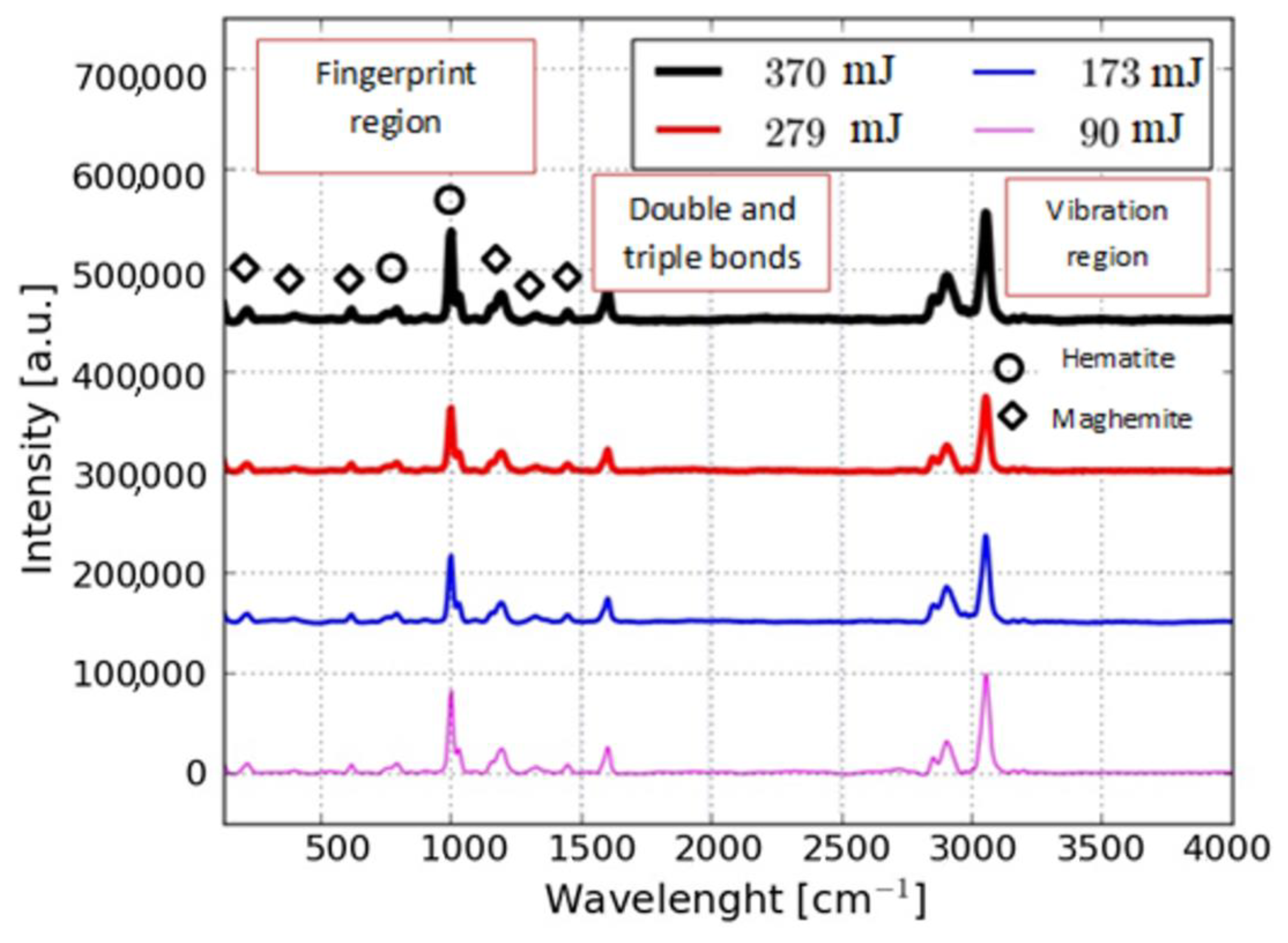 Nanomaterials 10 02099 g004