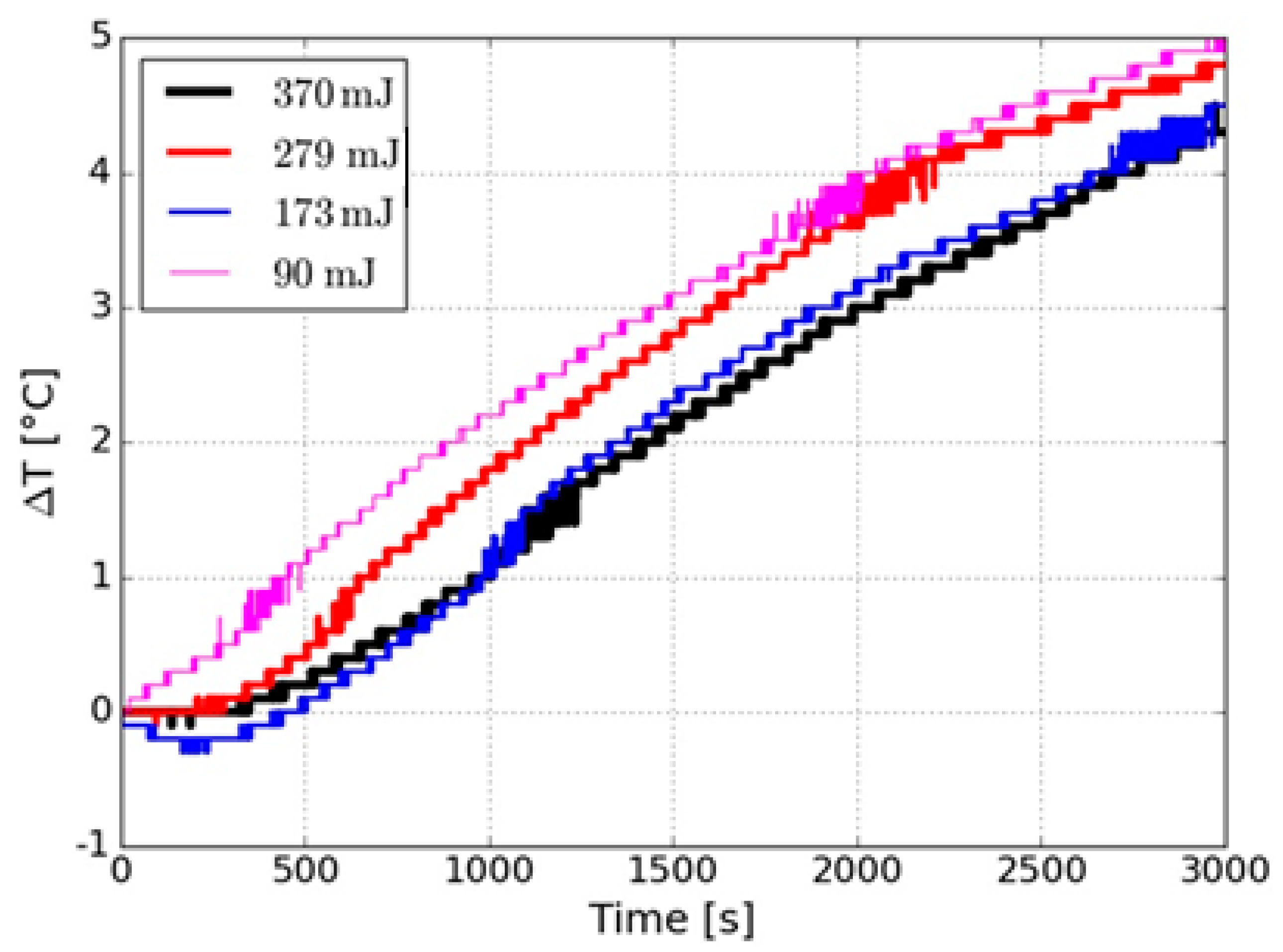 Nanomaterials 10 02099 g006
