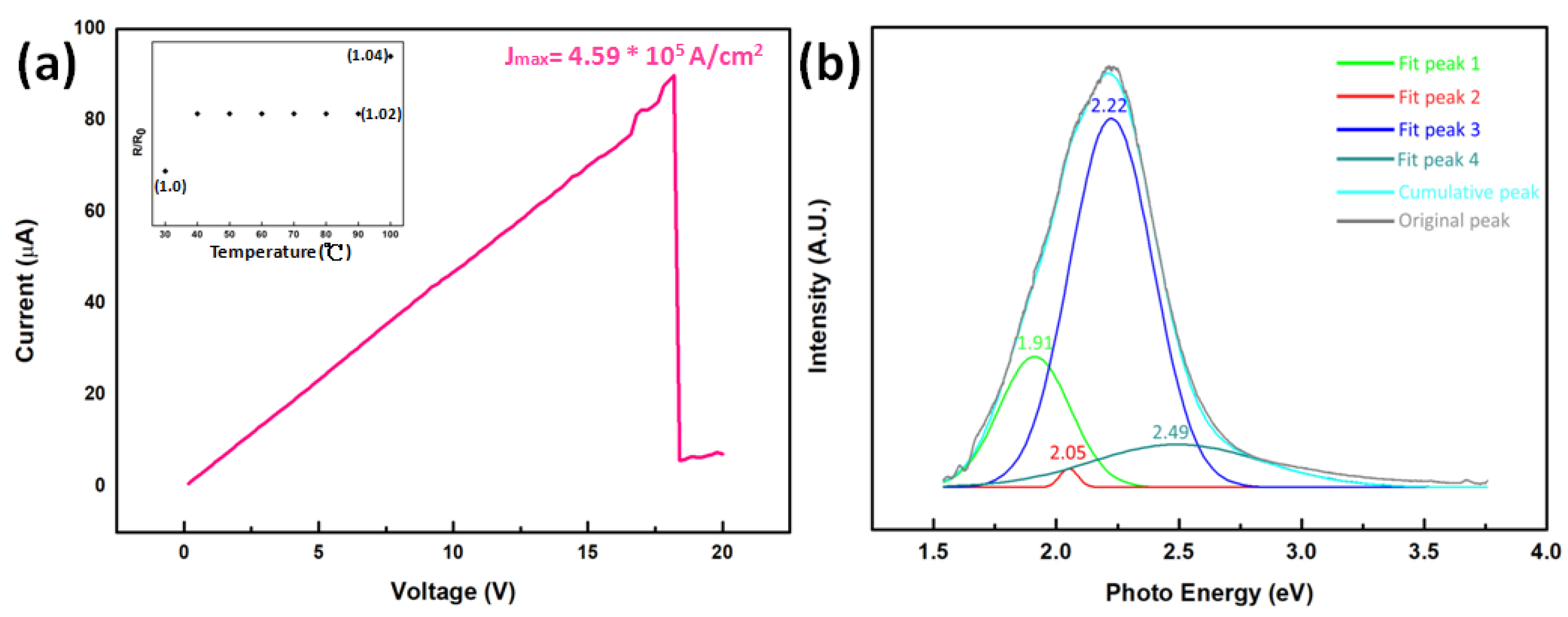 Nanomaterials 10 02100 g005 Nanomaterials 10 02100 g005
