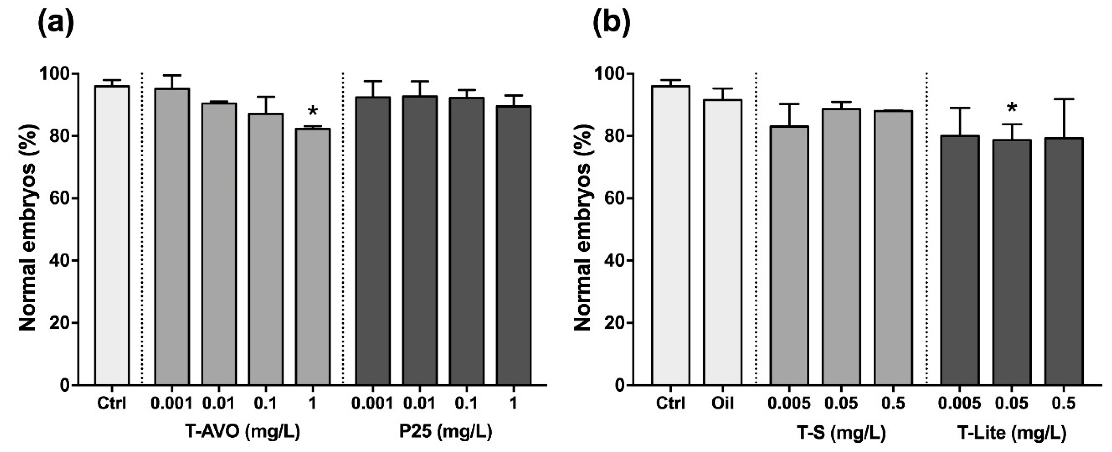 Nanomaterials 10 02102 g001 Nanomaterials 10 02102 g001
