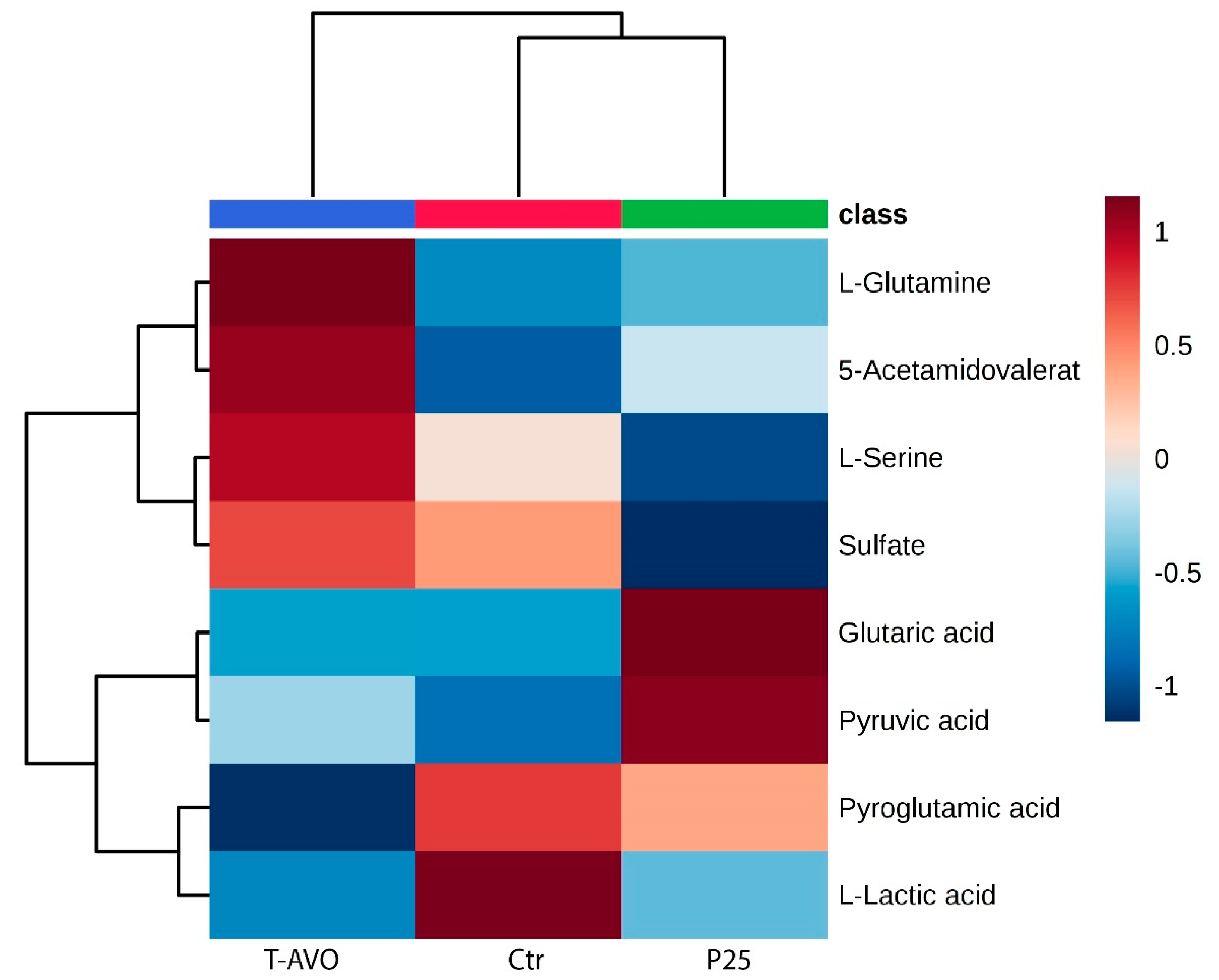 Nanomaterials 10 02102 g004 Nanomaterials 10 02102 g004