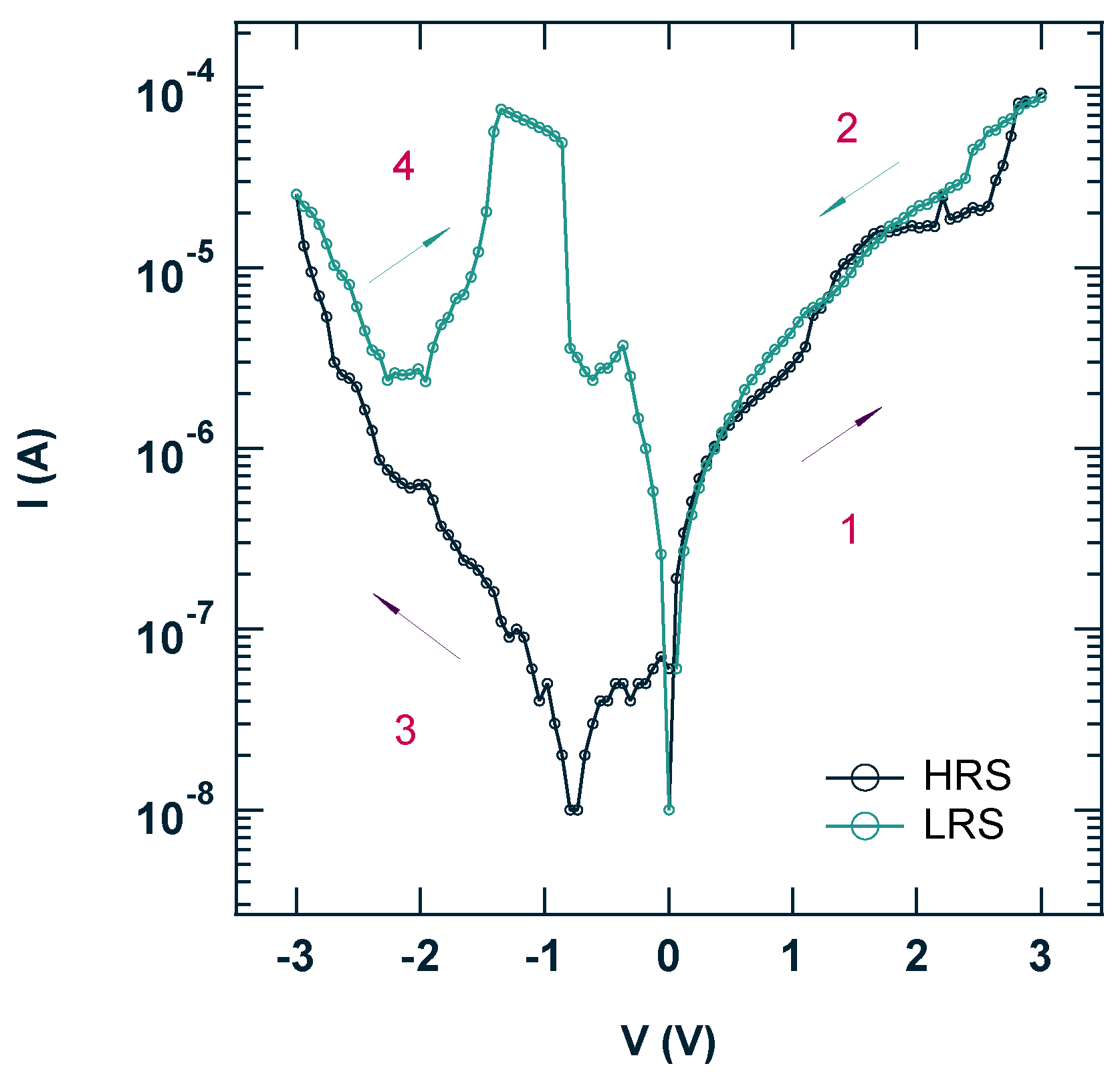 Nanomaterials 10 02103 g001