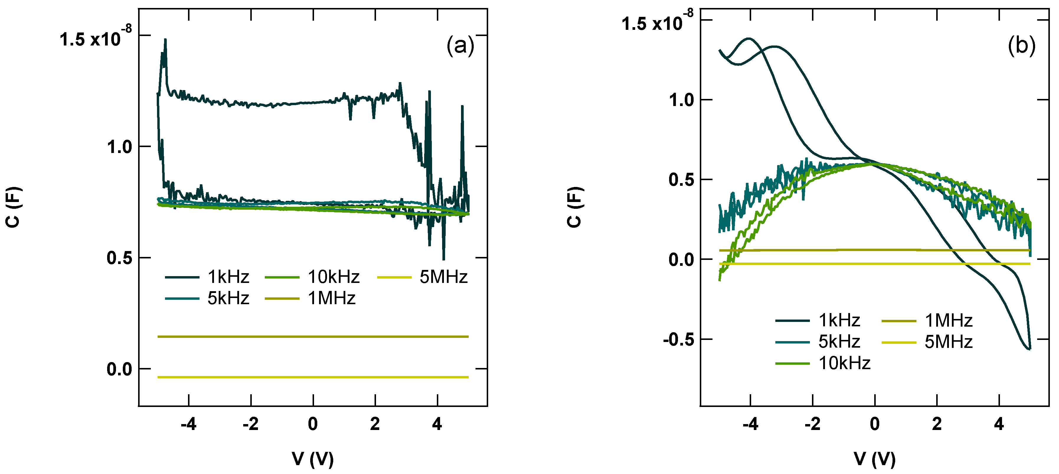 Nanomaterials 10 02103 g005