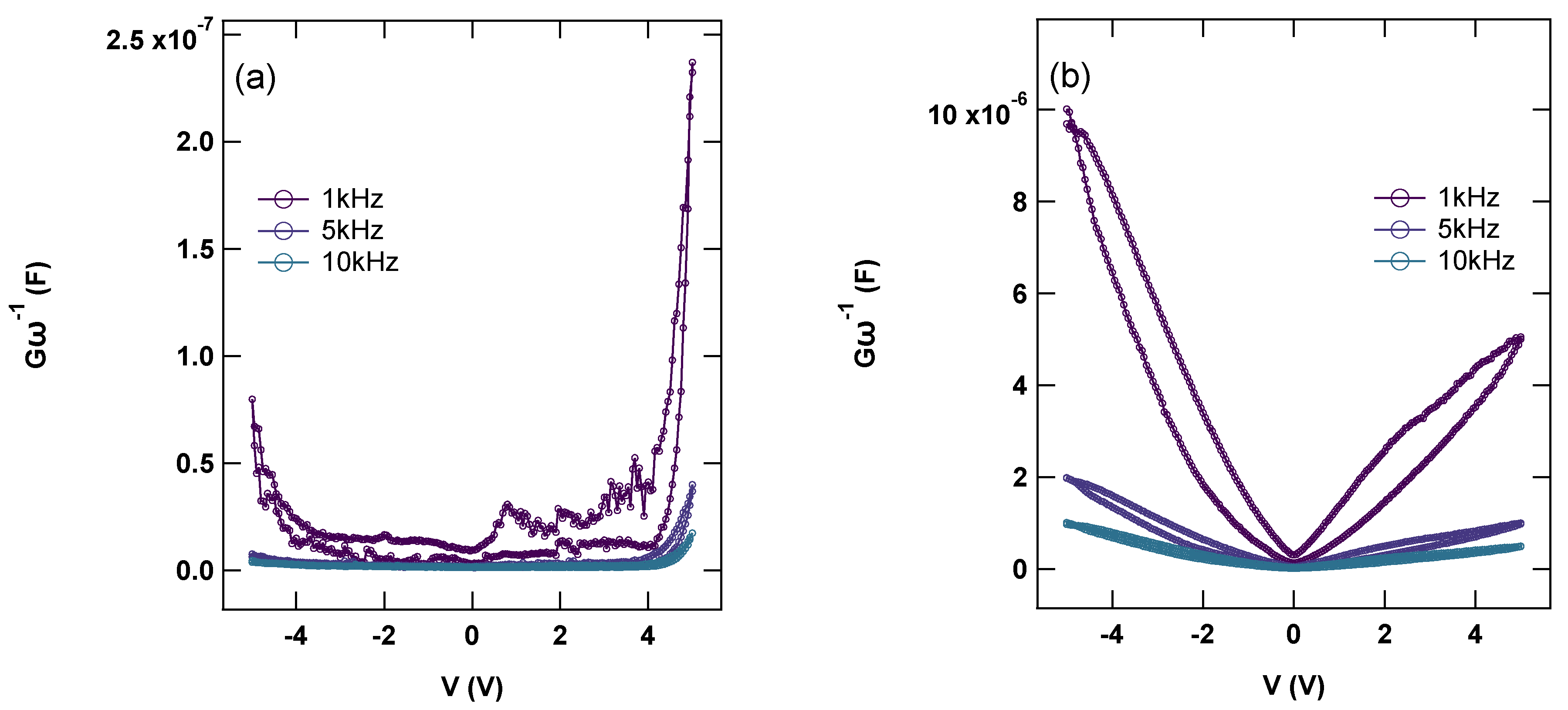 Nanomaterials 10 02103 g006