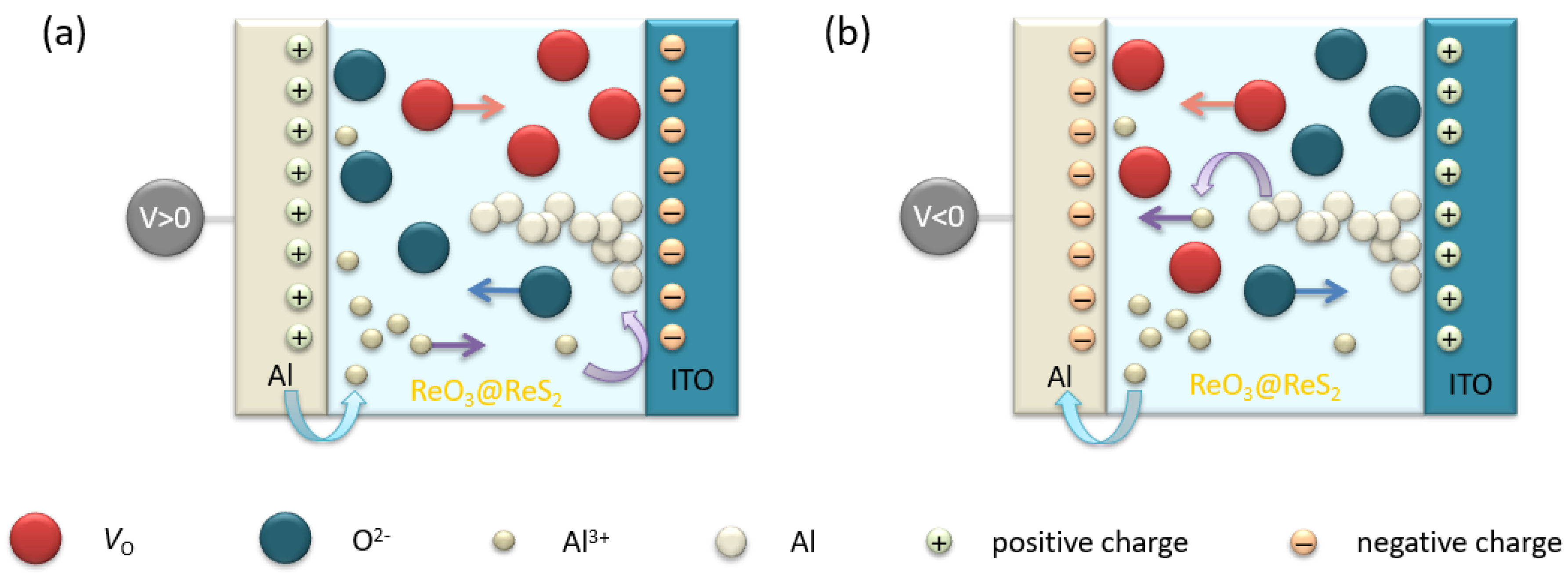 Nanomaterials 10 02103 sch001