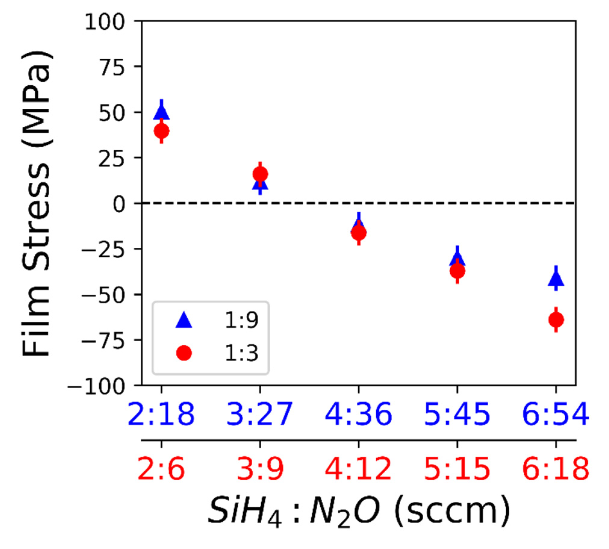 Nanomaterials 10 02105 g001 Nanomaterials 10 02105 g001