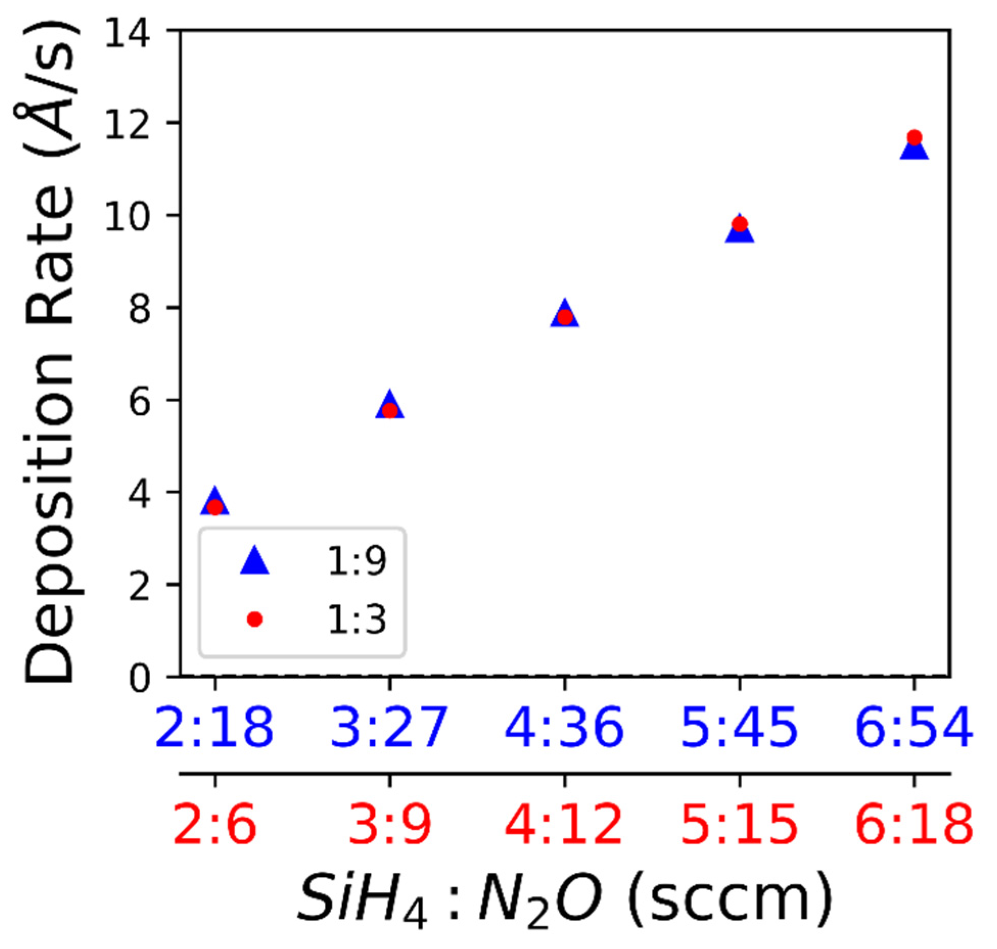 Nanomaterials 10 02105 g003 Nanomaterials 10 02105 g003