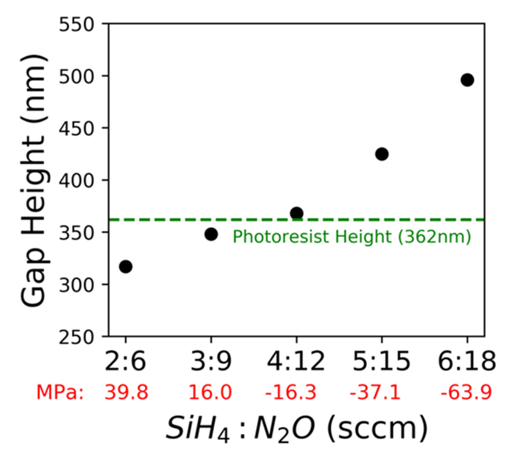 Nanomaterials 10 02105 g006 Nanomaterials 10 02105 g006