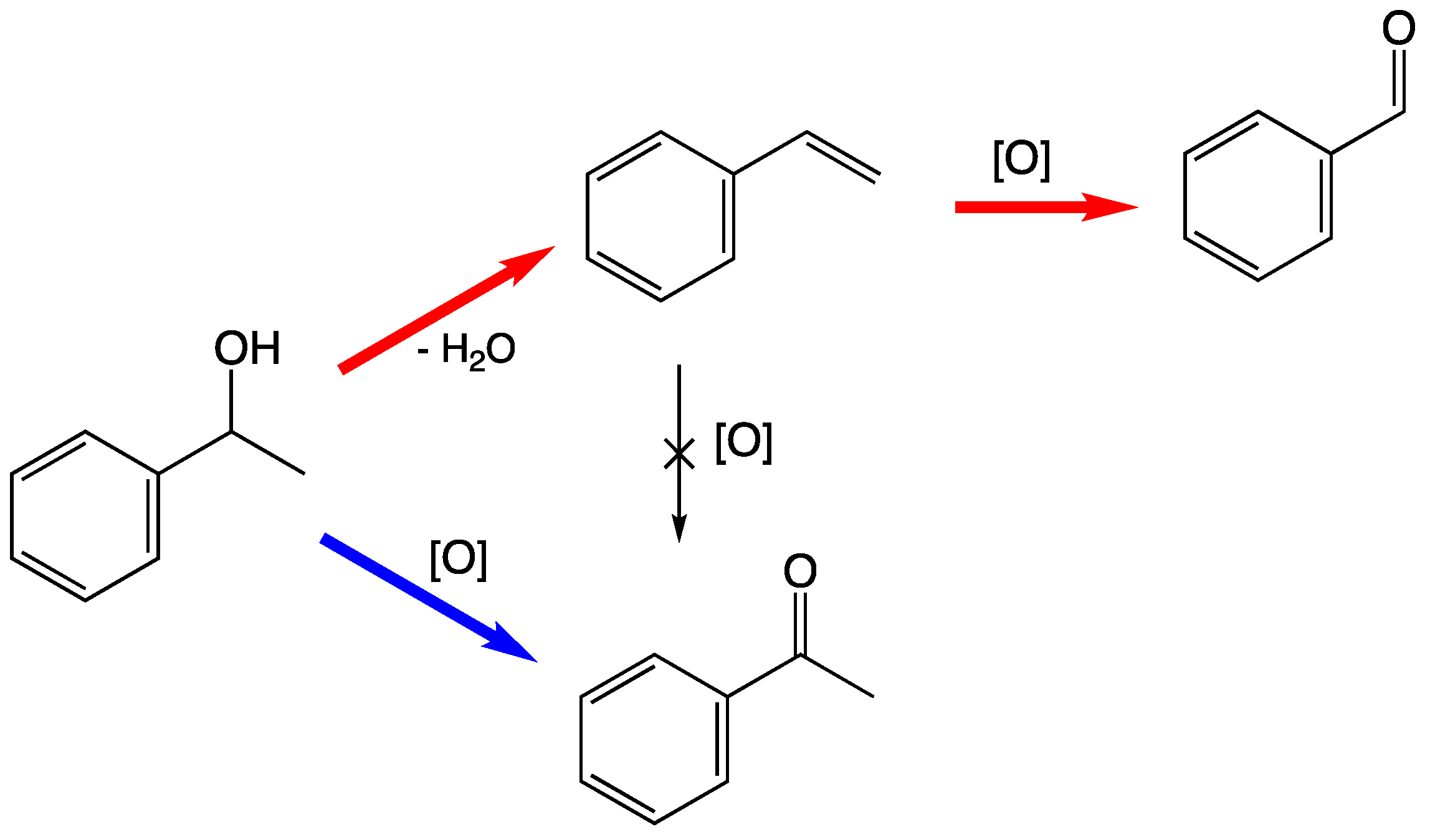 Nanomaterials 10 02111 sch001