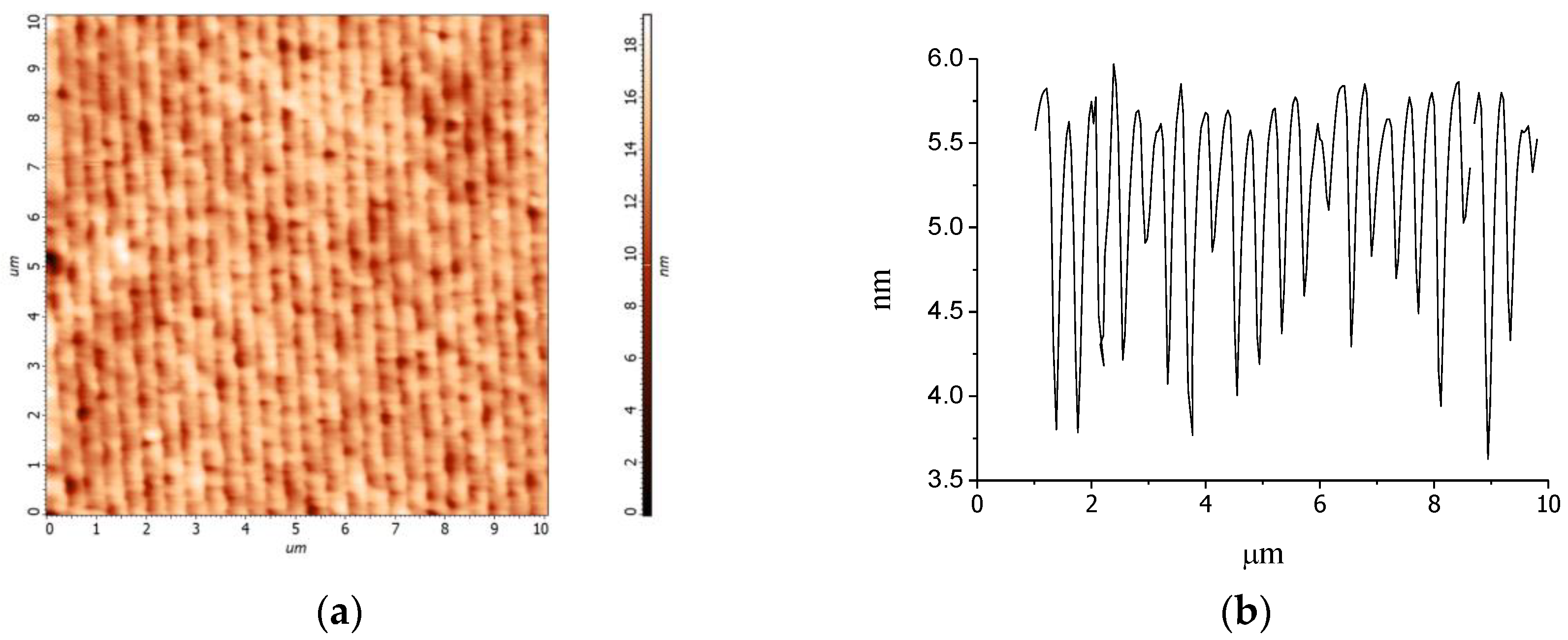Nanomaterials 10 02114 g007 Nanomaterials 10 02114 g007
