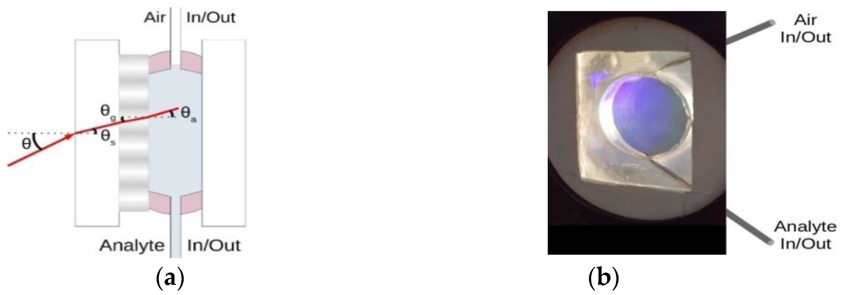 Nanomaterials 10 02114 g009 Nanomaterials 10 02114 g009