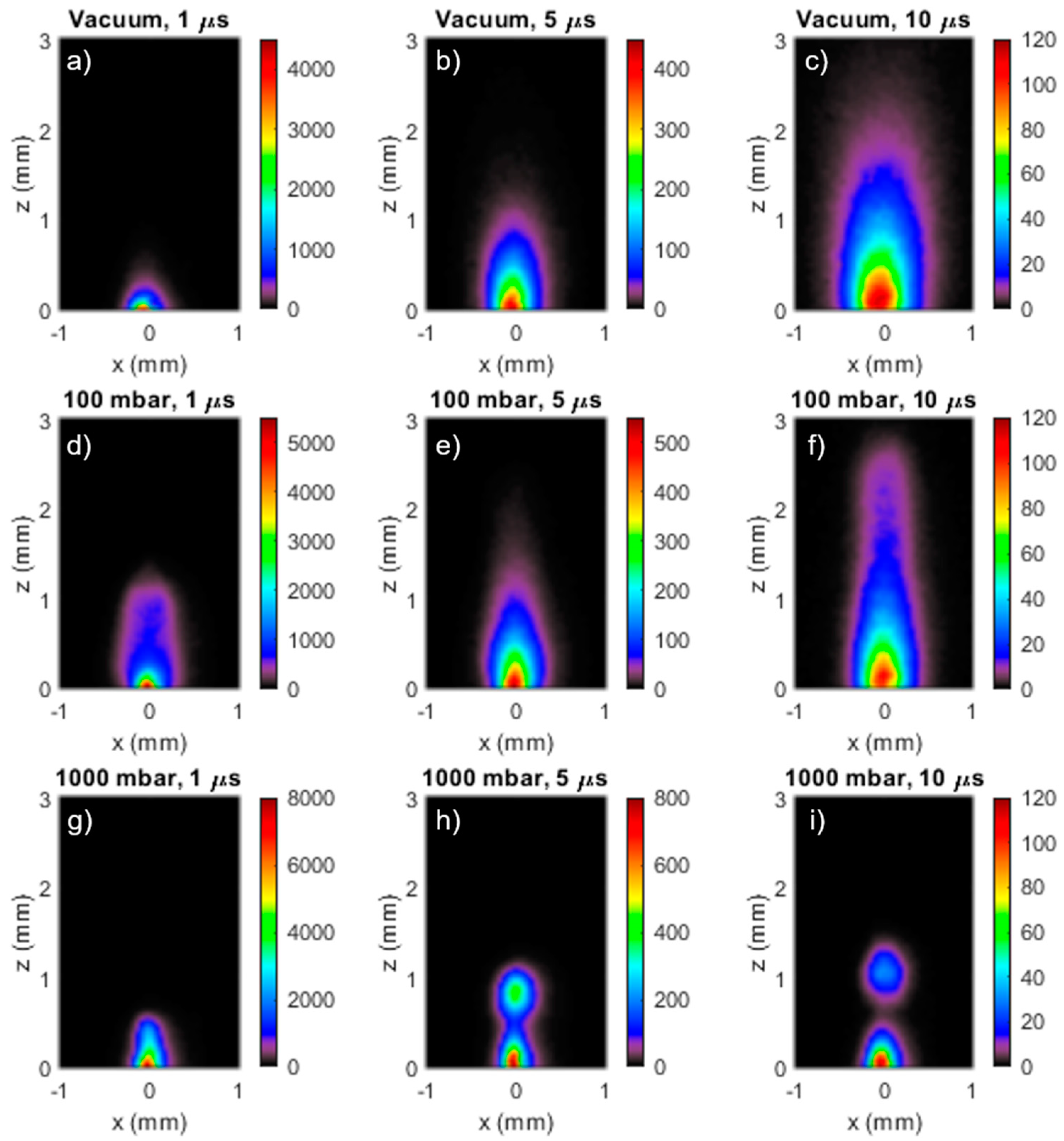 Nanomaterials 10 02118 g002