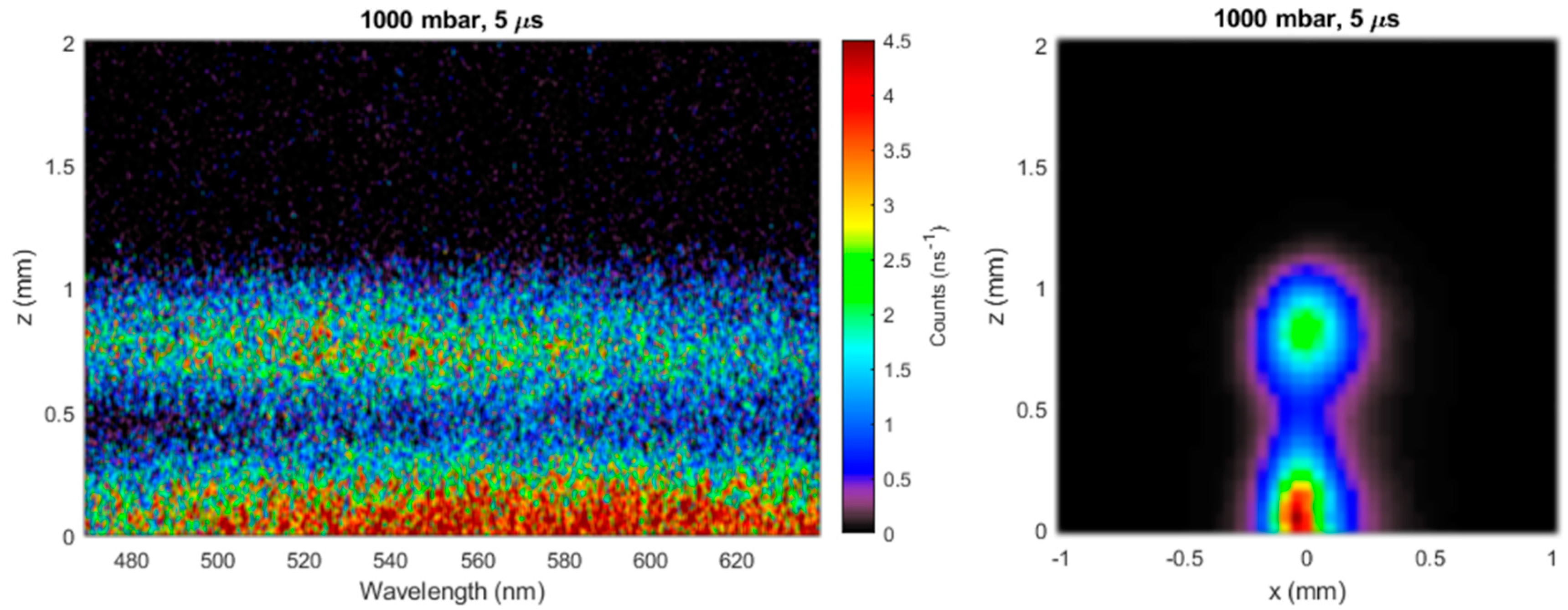 Nanomaterials 10 02118 g003