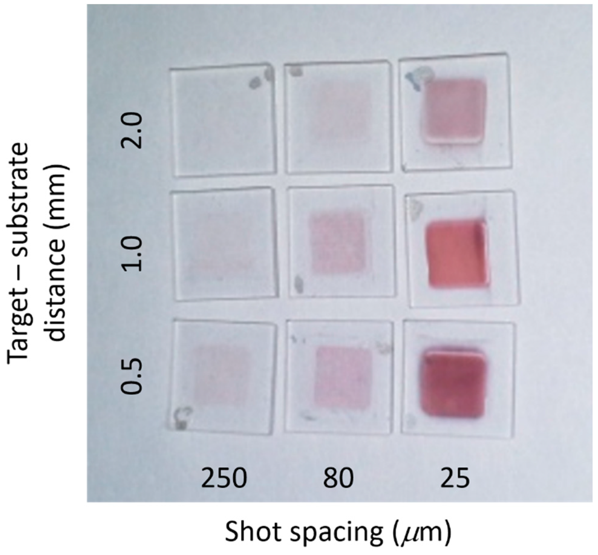 Nanomaterials 10 02118 g006