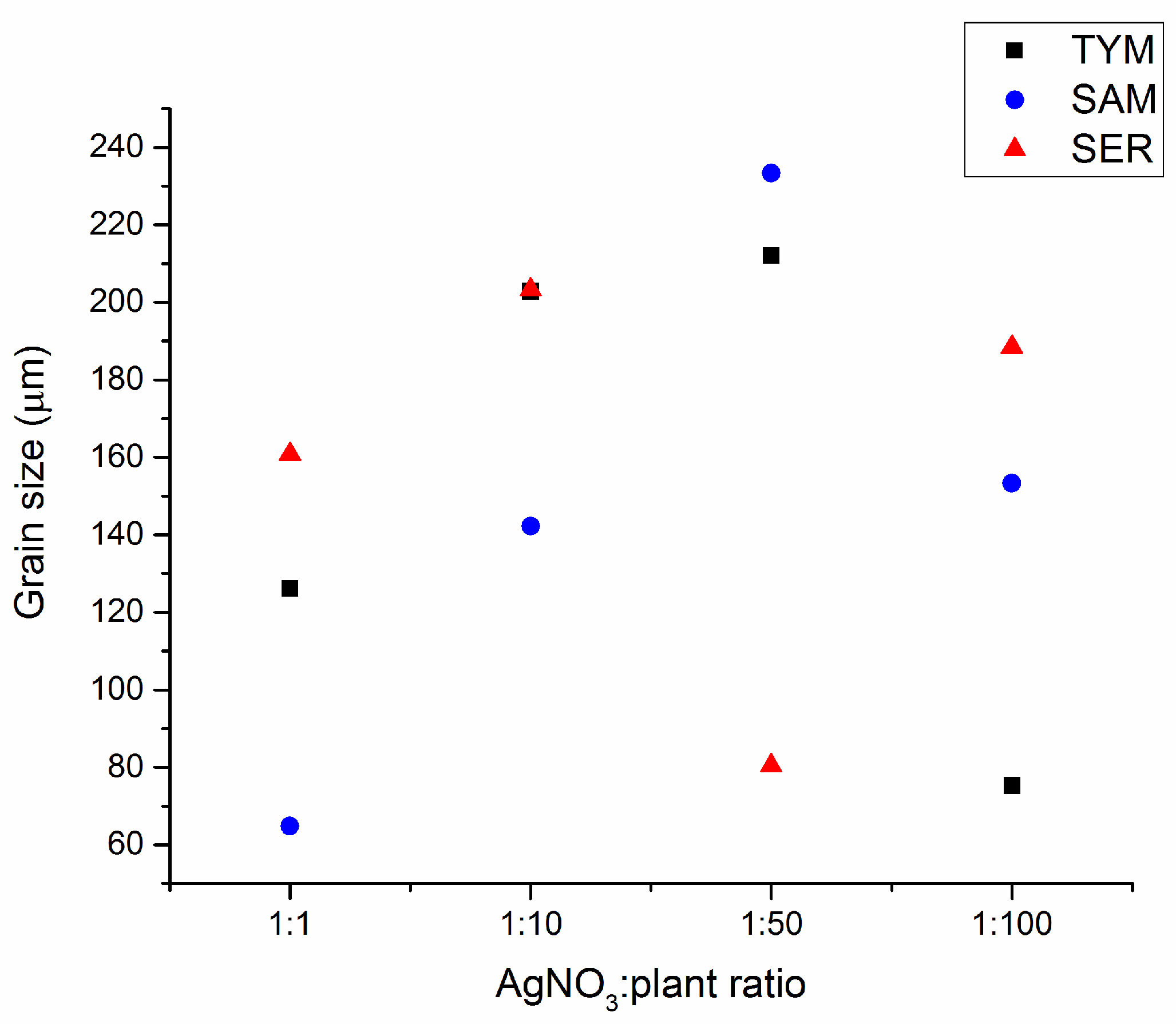 Nanomaterials 10 02119 g004 Nanomaterials 10 02119 g004