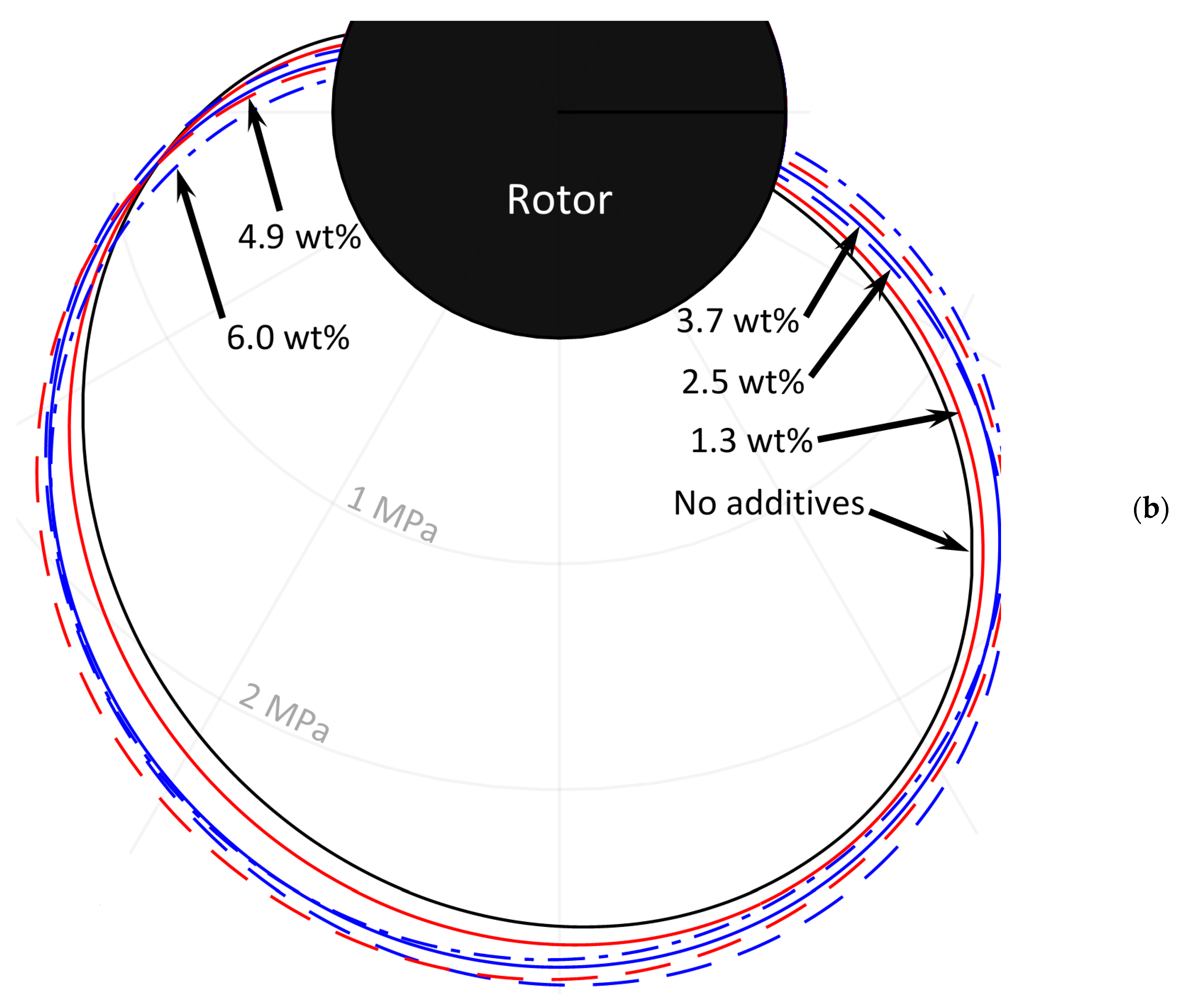 Nanomaterials 10 02120 g005b