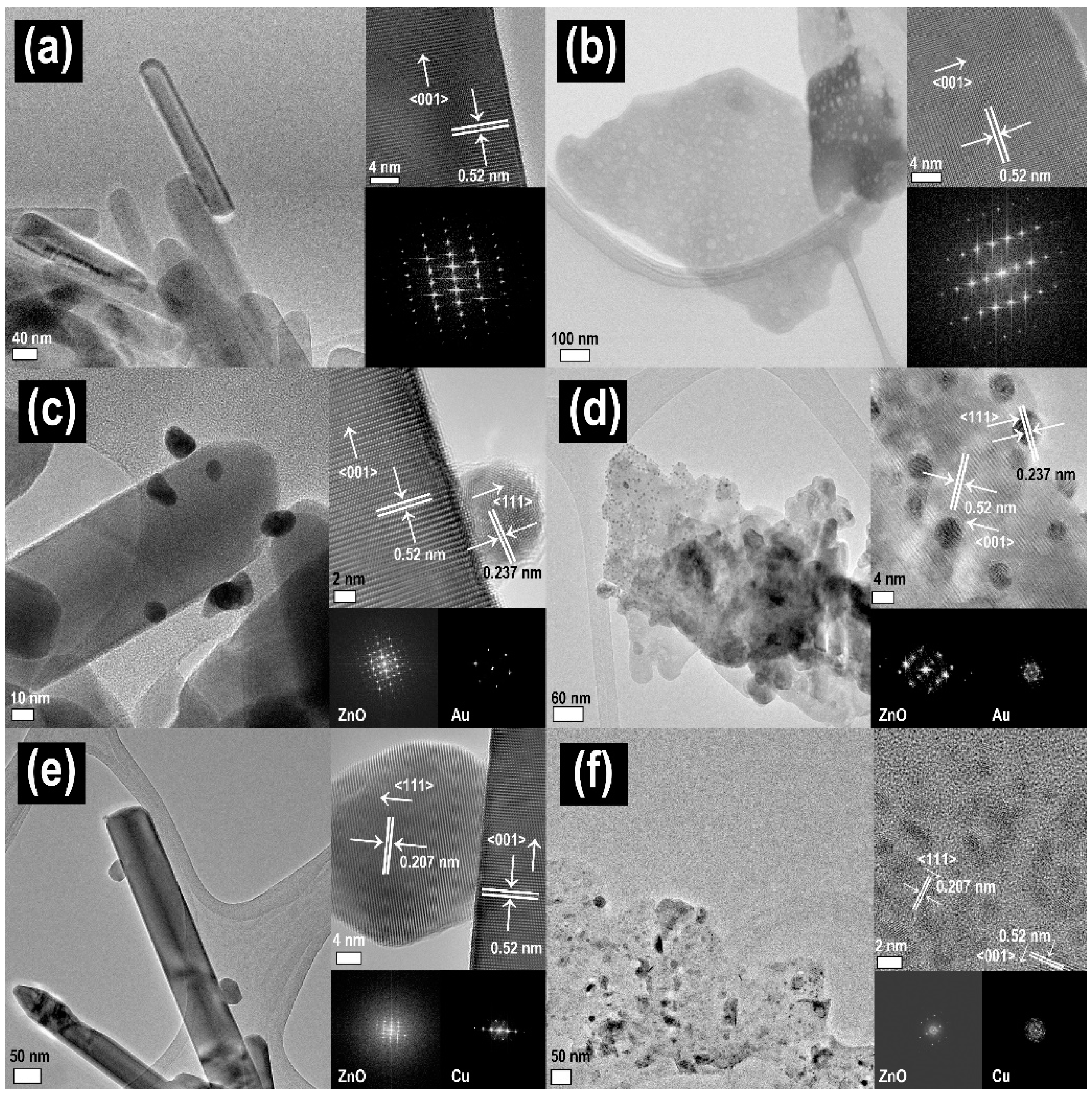 Nanomaterials 10 02124 g002 Nanomaterials 10 02124 g002