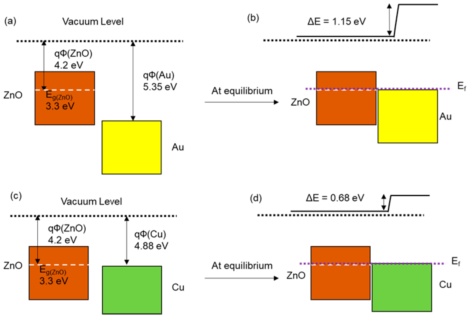 Nanomaterials 10 02124 g007 Nanomaterials 10 02124 g007