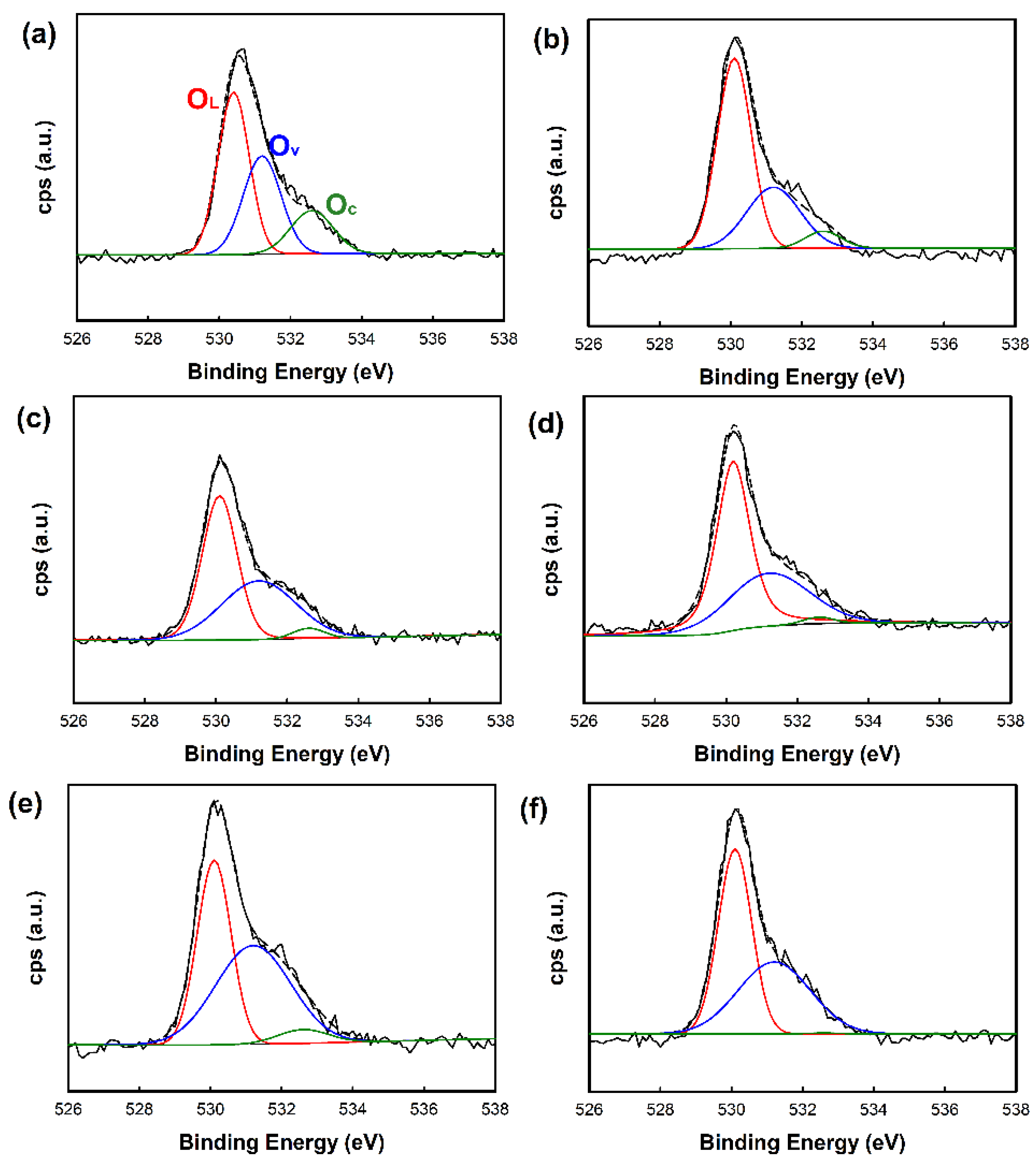Nanomaterials 10 02124 g008 Nanomaterials 10 02124 g008