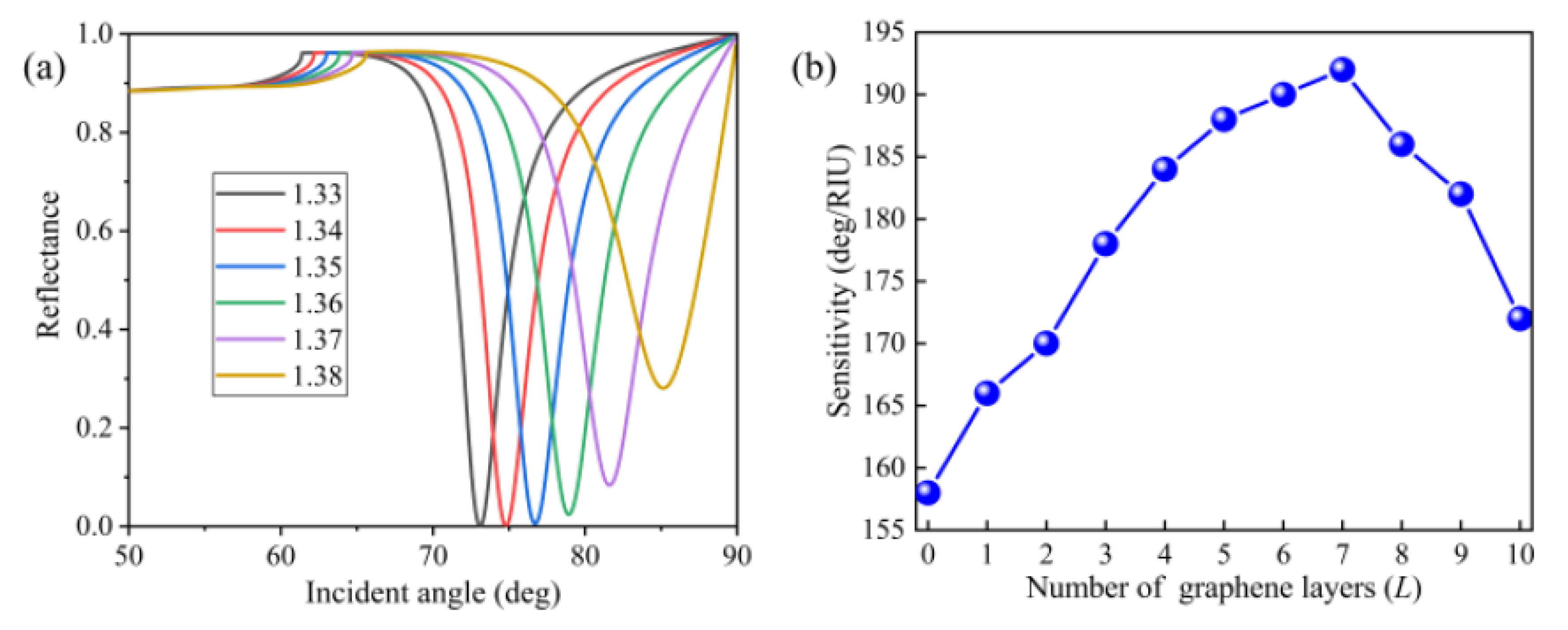 Nanomaterials 10 02125 g007 Nanomaterials 10 02125 g007