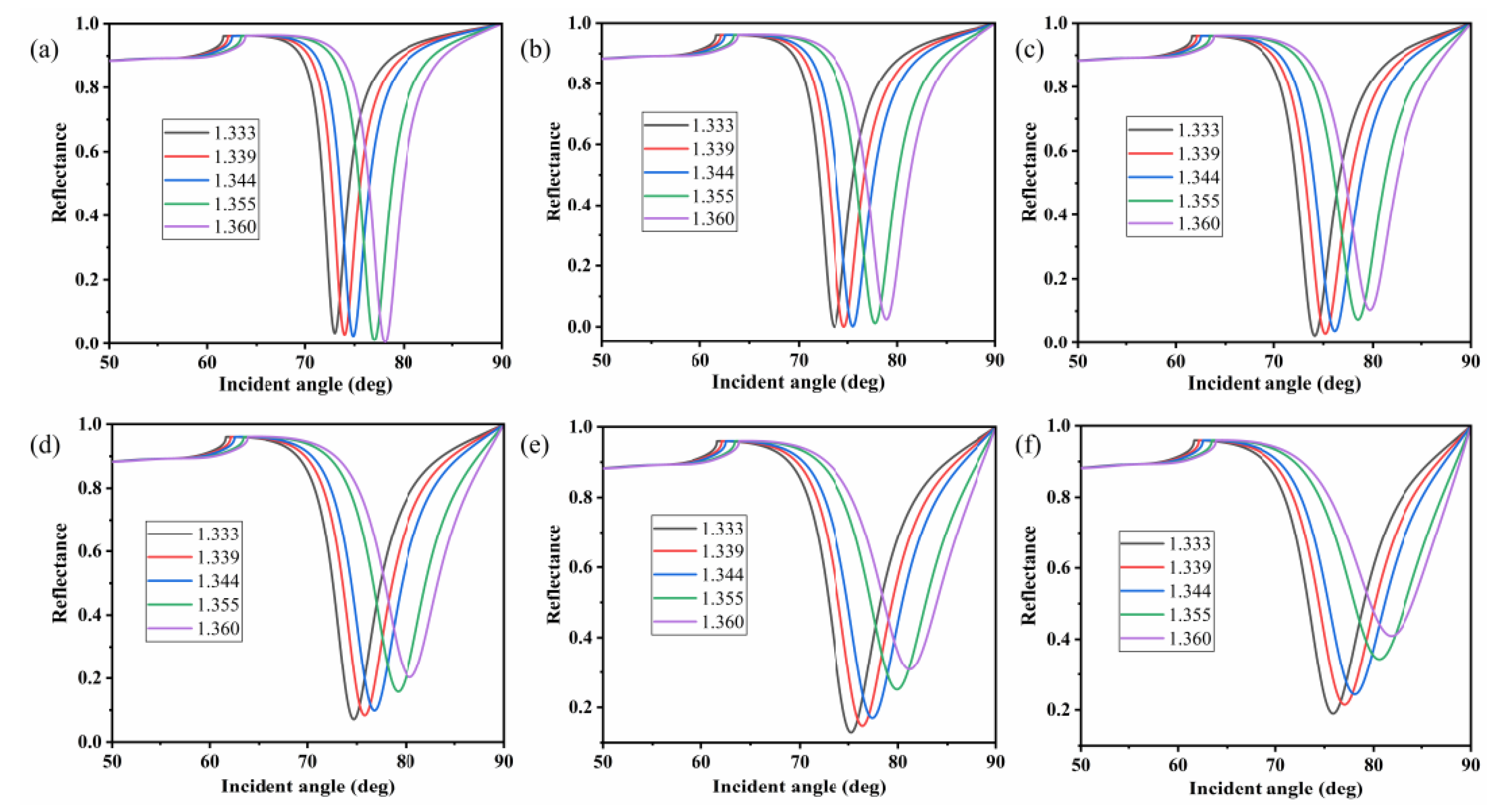 Nanomaterials 10 02125 g008 Nanomaterials 10 02125 g008