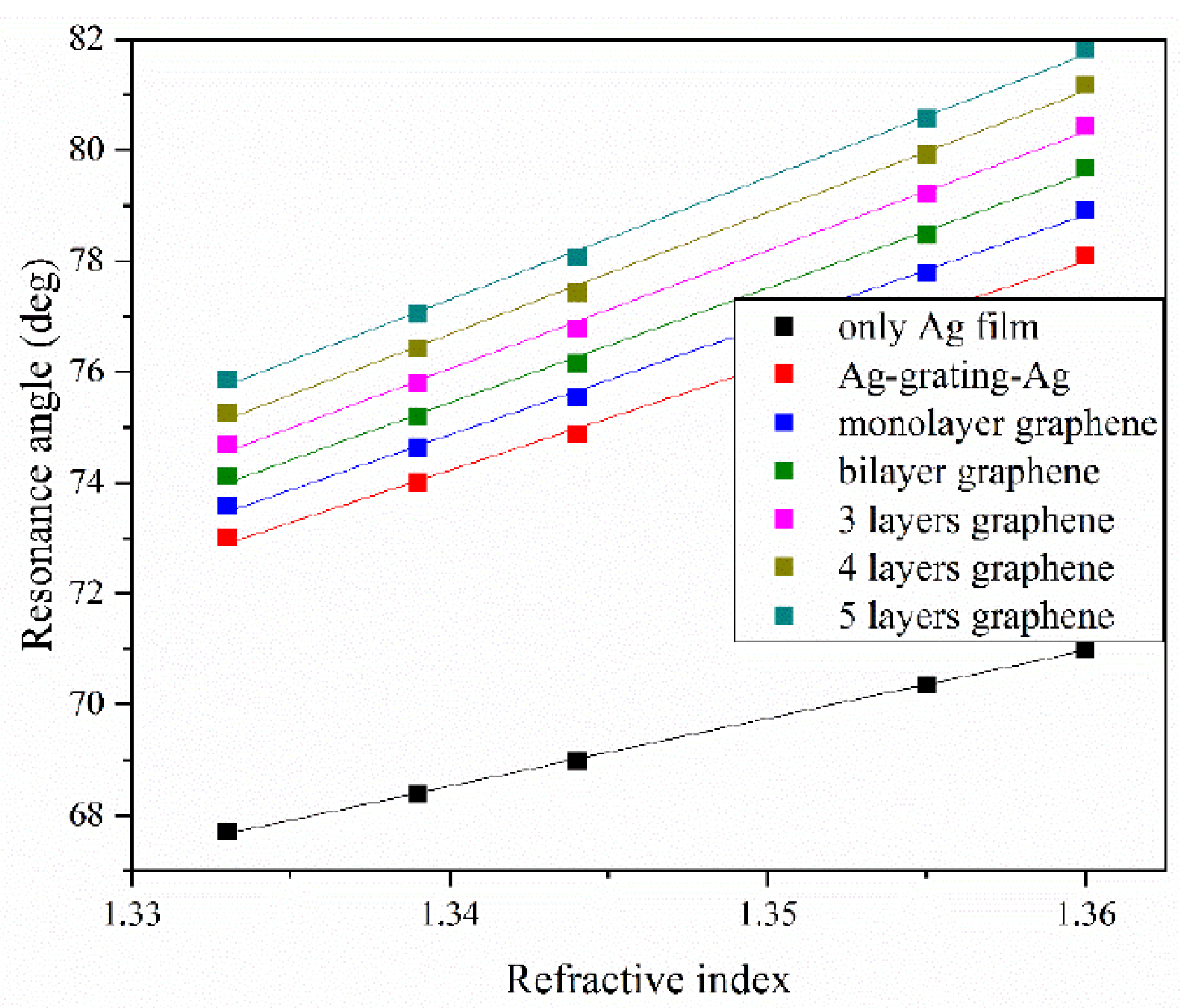 Nanomaterials 10 02125 g009 Nanomaterials 10 02125 g009