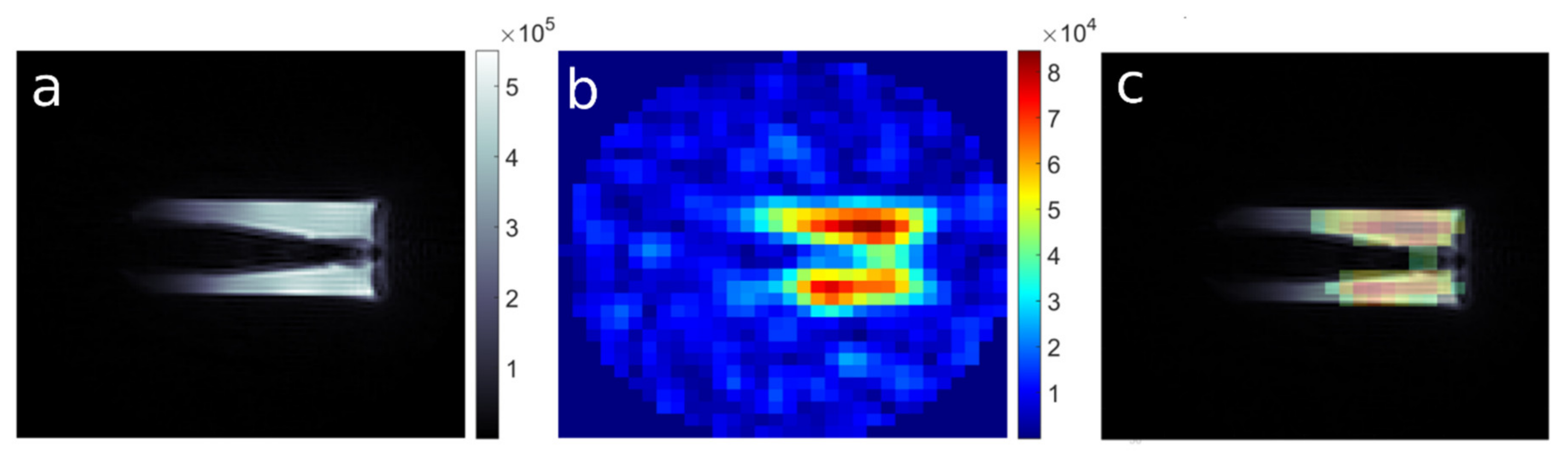 Nanomaterials 10 02127 g005