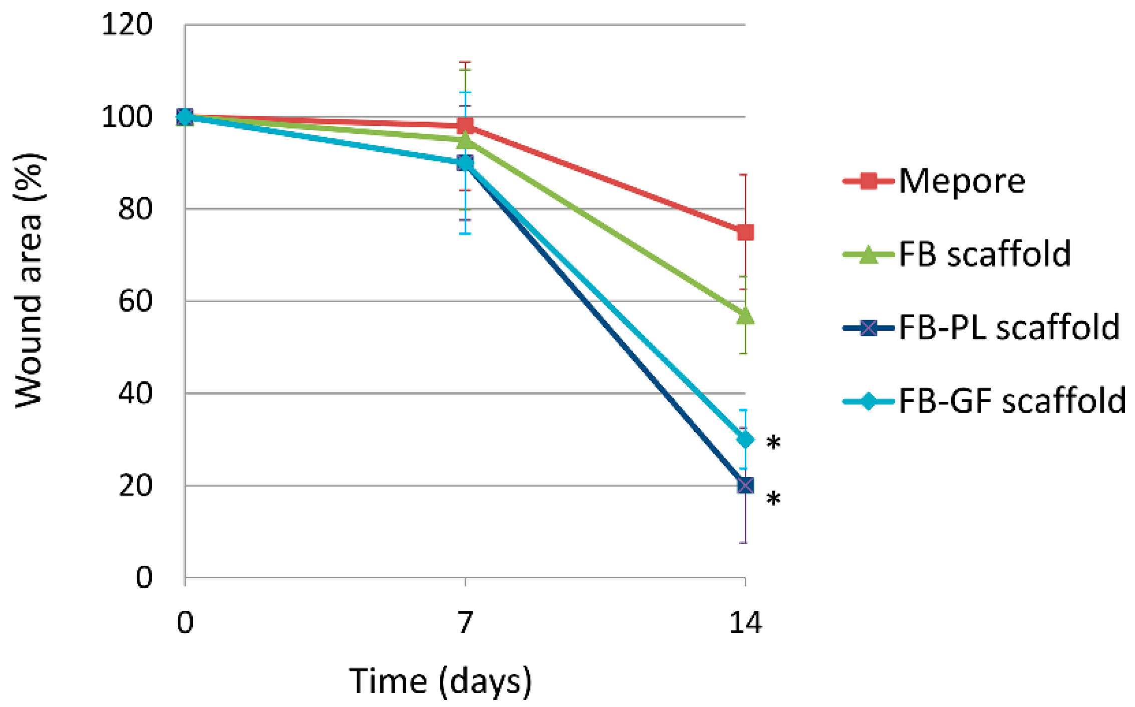 Nanomaterials 10 02128 g004