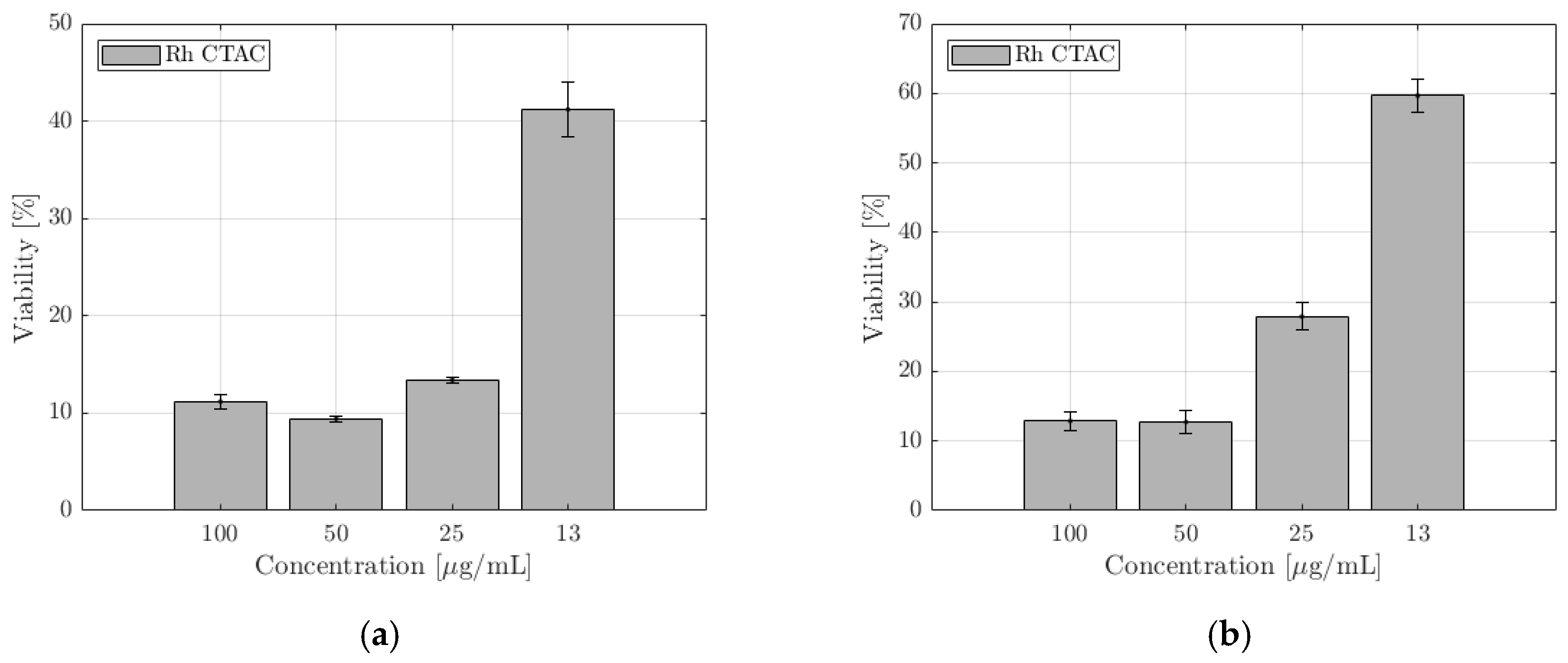 Nanomaterials 10 02129 g006 Nanomaterials 10 02129 g006
