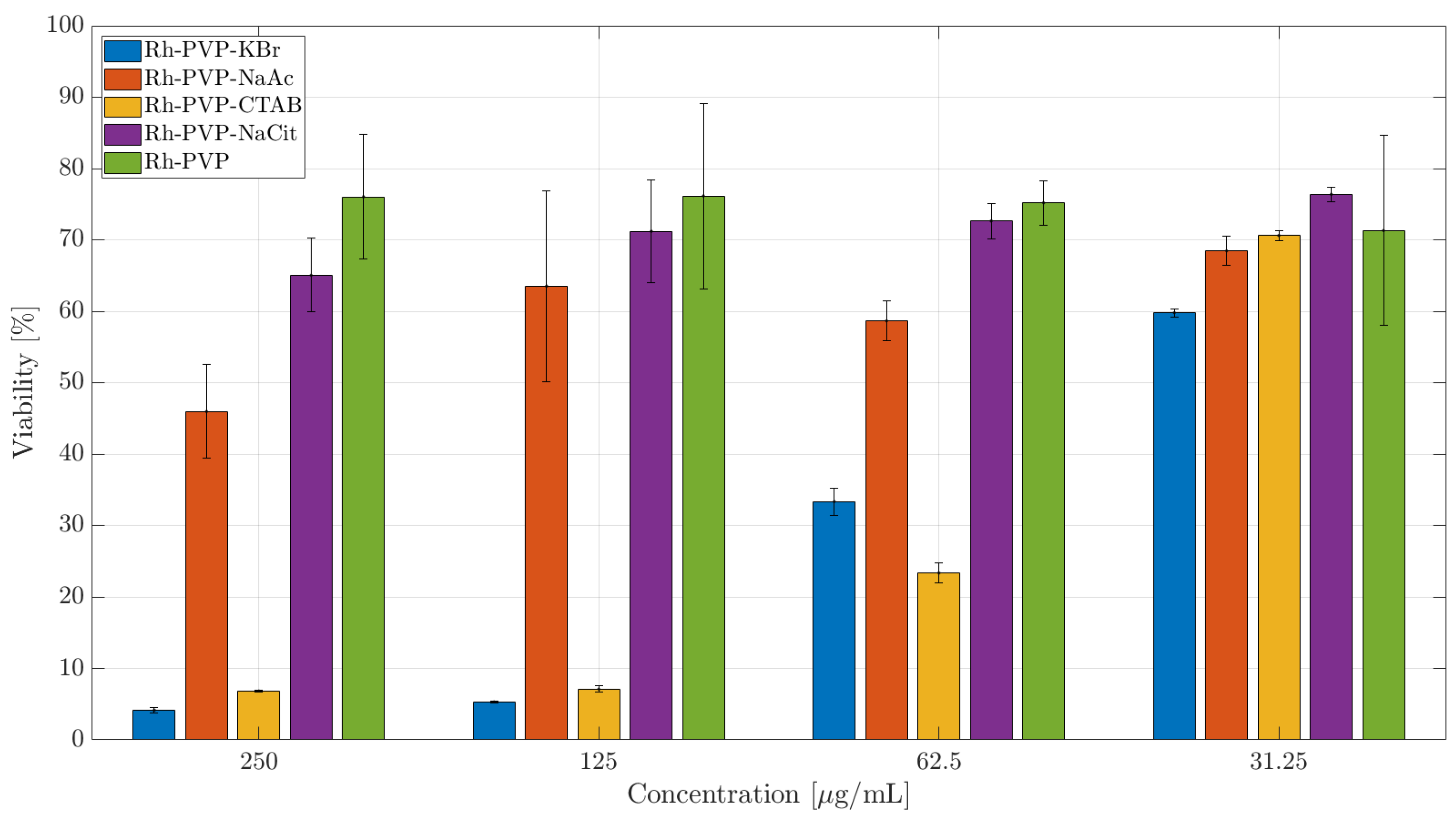 Nanomaterials 10 02129 g007 Nanomaterials 10 02129 g007