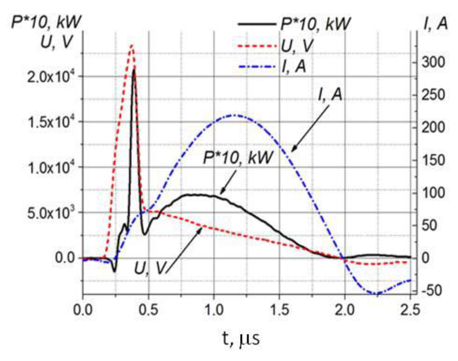 Nanomaterials 10 02130 g002