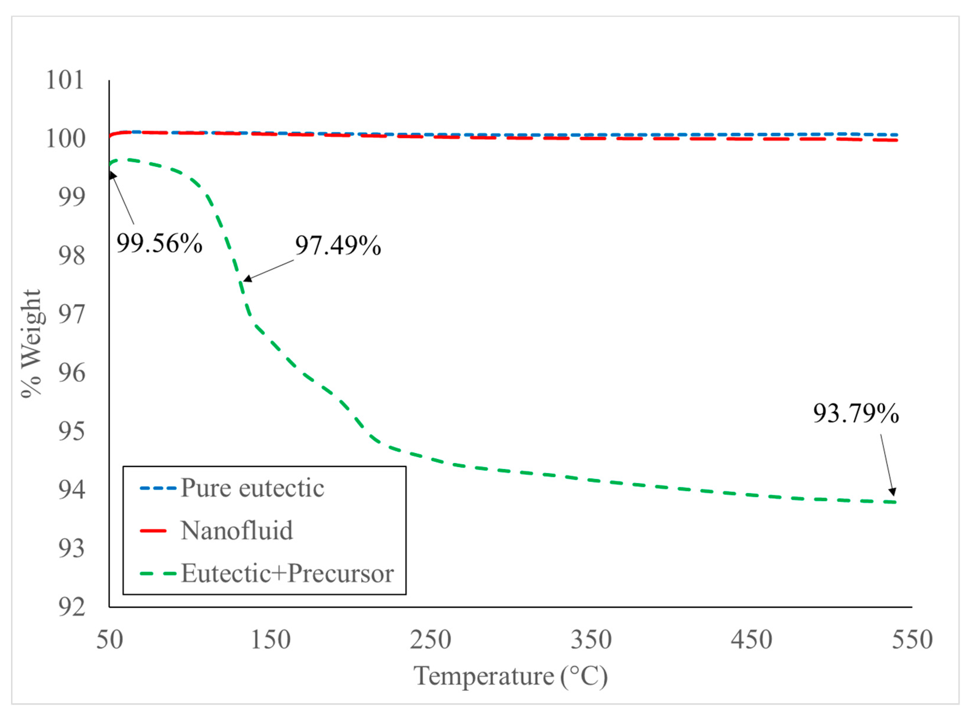 Nanomaterials 10 02131 g001 Nanomaterials 10 02131 g001