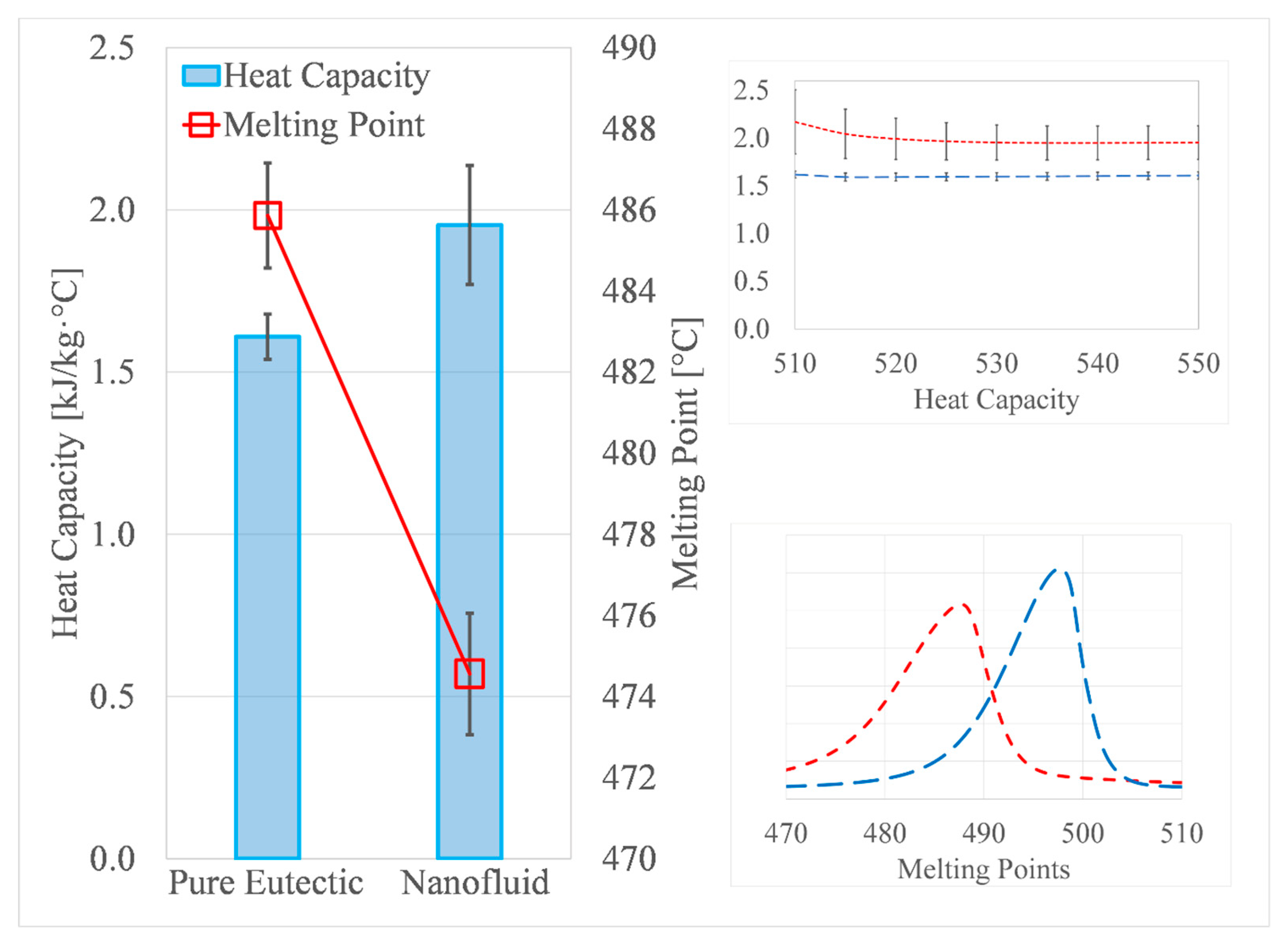 Nanomaterials 10 02131 g004 Nanomaterials 10 02131 g004