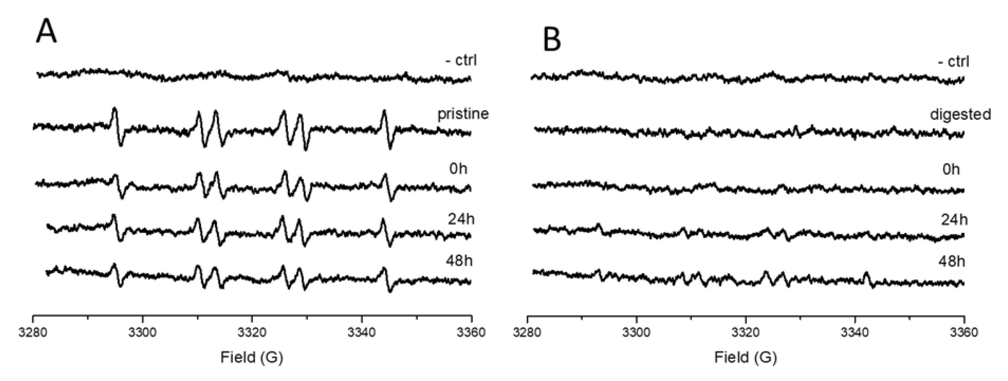 Nanomaterials 10 02132 g009
