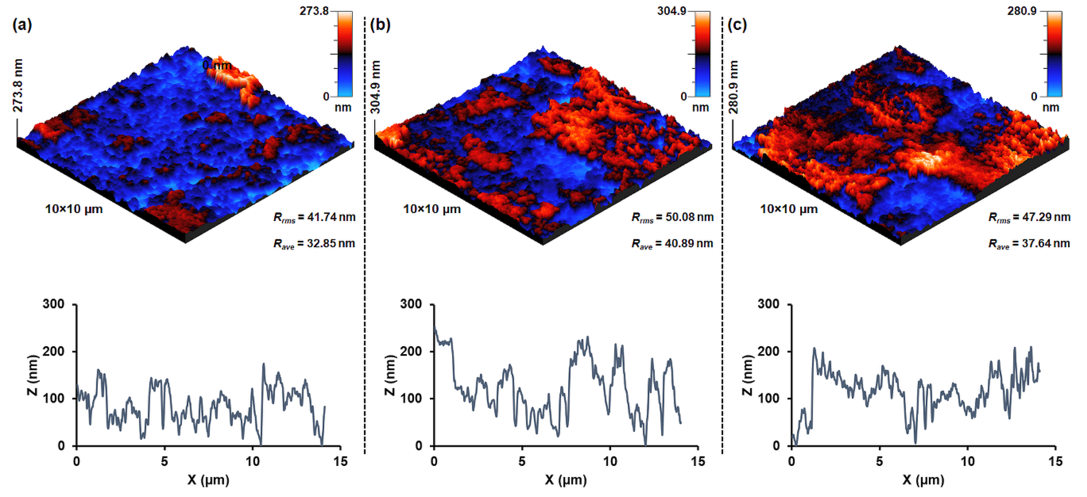 Nanomaterials 10 02133 g005 Nanomaterials 10 02133 g005