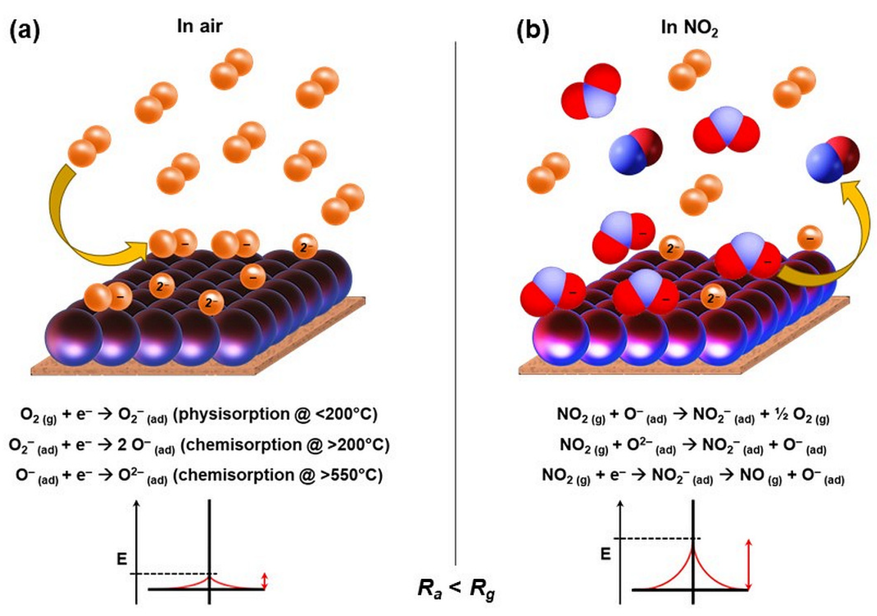 Nanomaterials 10 02133 g009 Nanomaterials 10 02133 g009