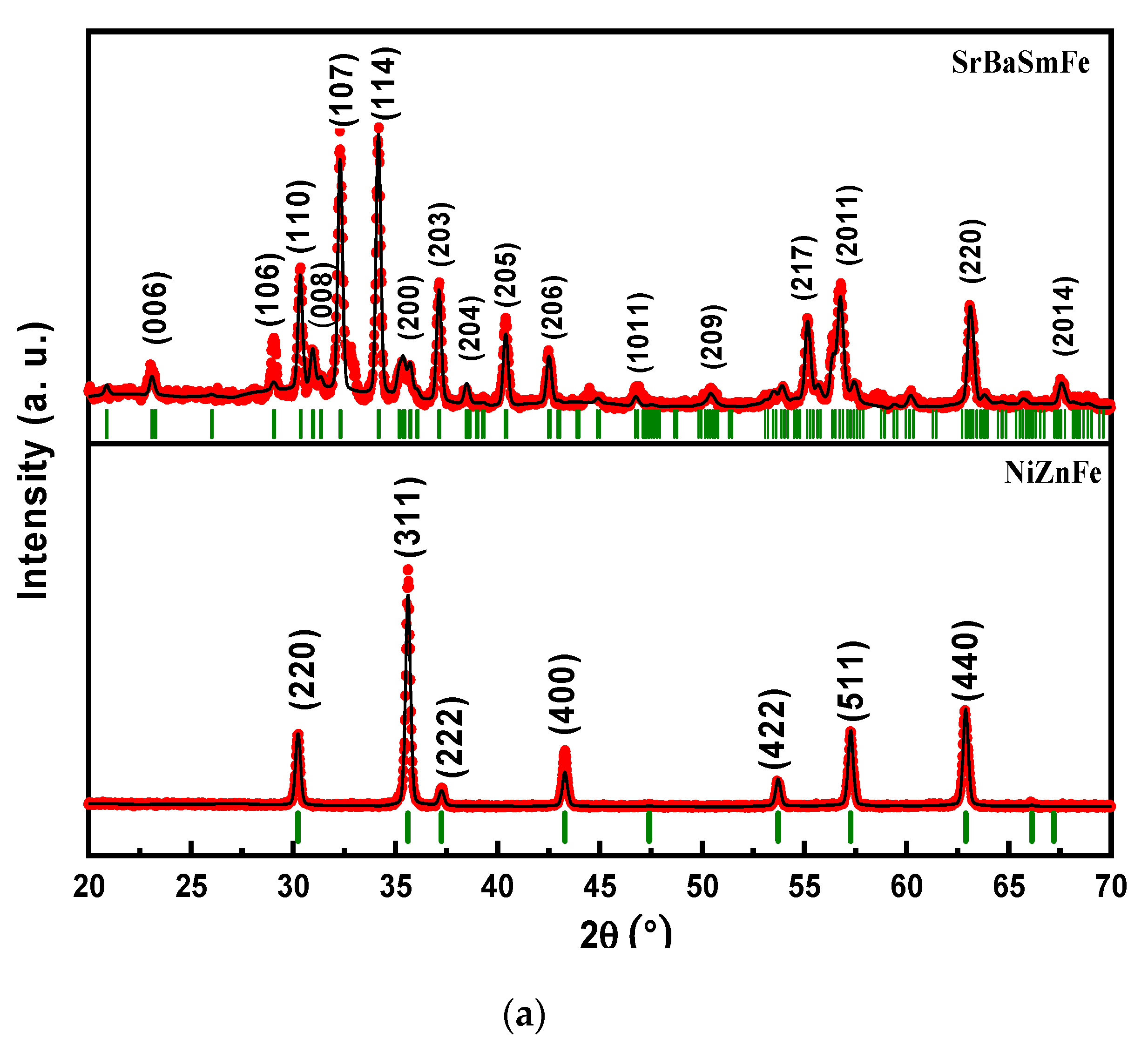 Nanomaterials 10 02134 g002a Nanomaterials 10 02134 g002a