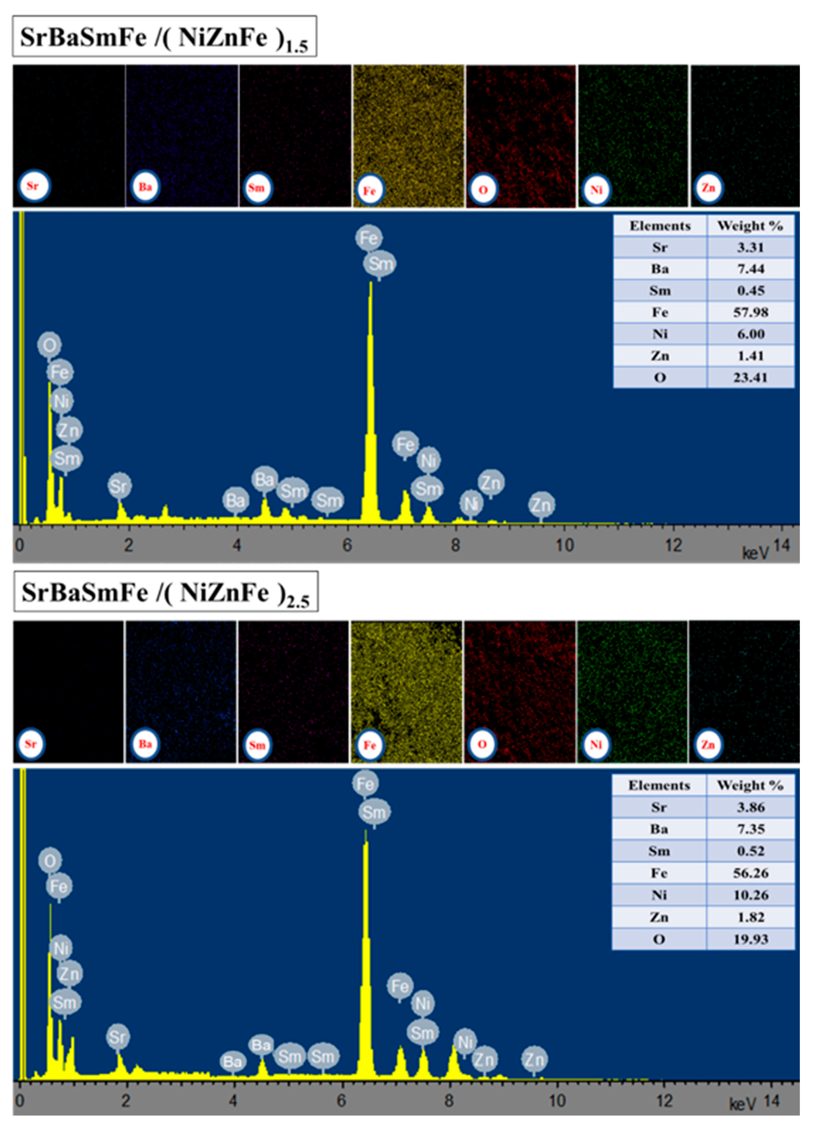 Nanomaterials 10 02134 g004 Nanomaterials 10 02134 g004