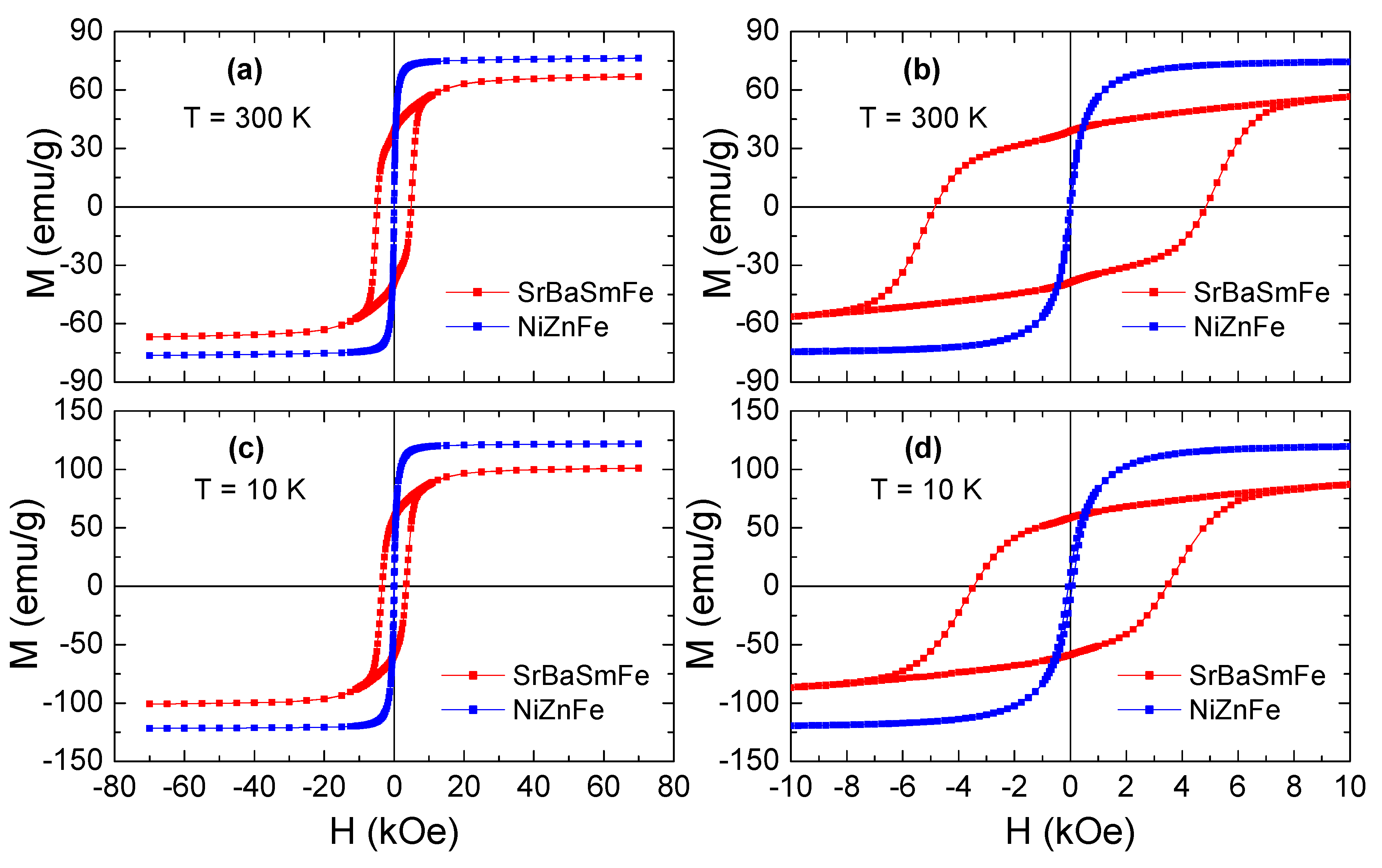 Nanomaterials 10 02134 g006 Nanomaterials 10 02134 g006