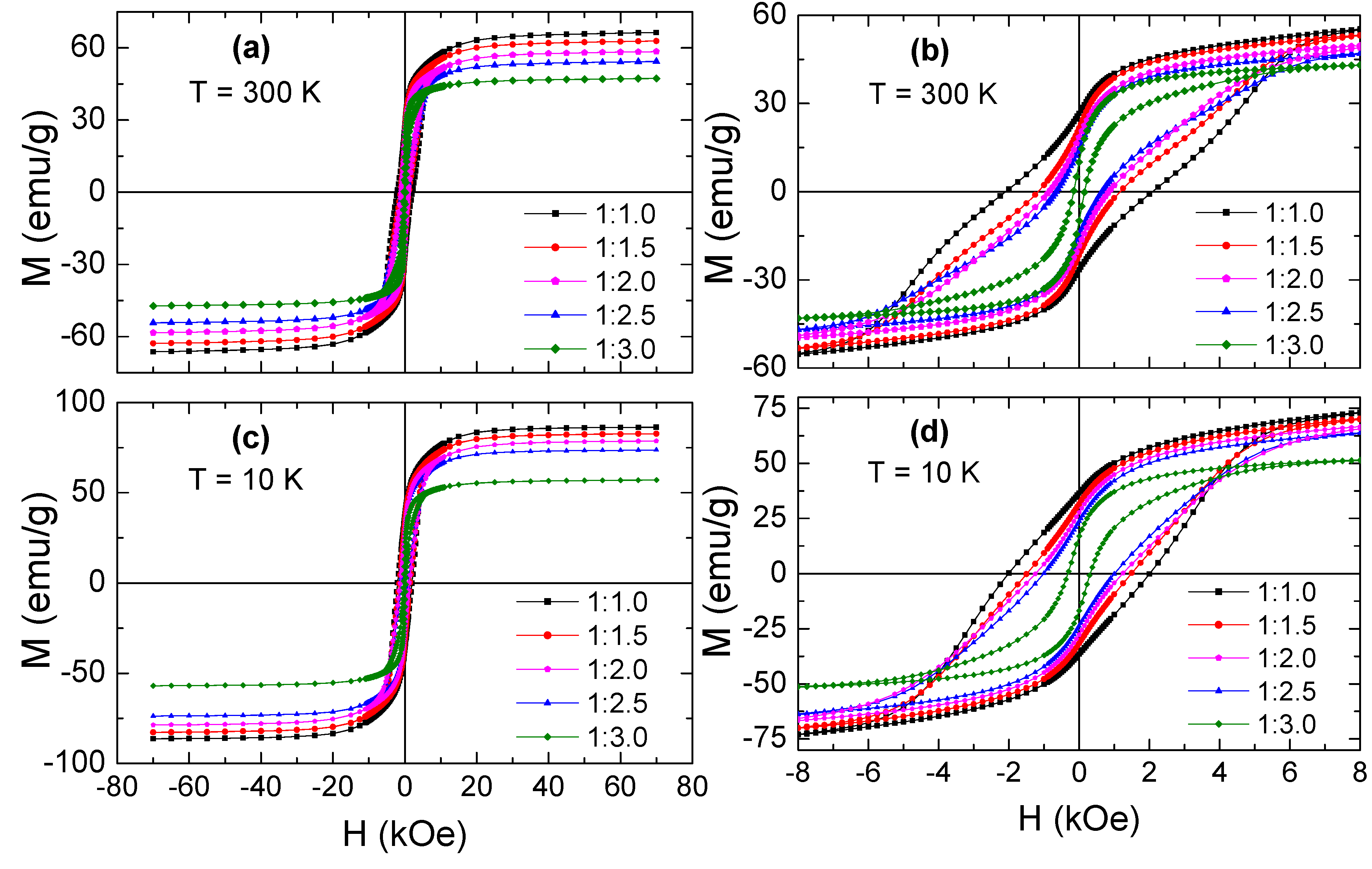 Nanomaterials 10 02134 g007 Nanomaterials 10 02134 g007